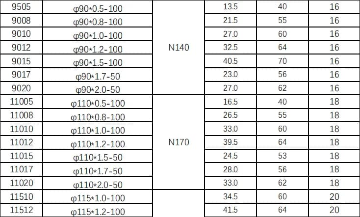 農業灌漑システム用工場価格 LDPE フラットホース、直径 + 長さのカスタマイズ対応
