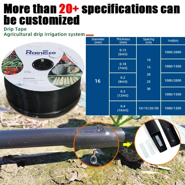 农业灌溉系统用 1ha 灌溉套装及内镶扁平滴头滴灌带