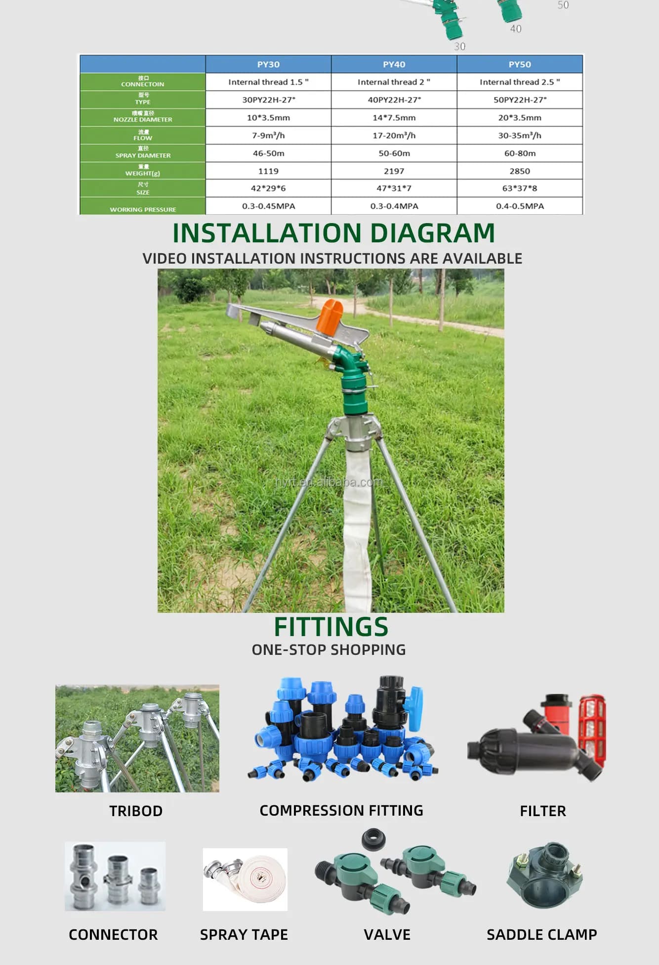 Cannone irrigatore grande a 360 gradi per irrigazione agricola, di serre e giardini, cannone irrigatore ad acqua 360 per impianti di irrigazione
