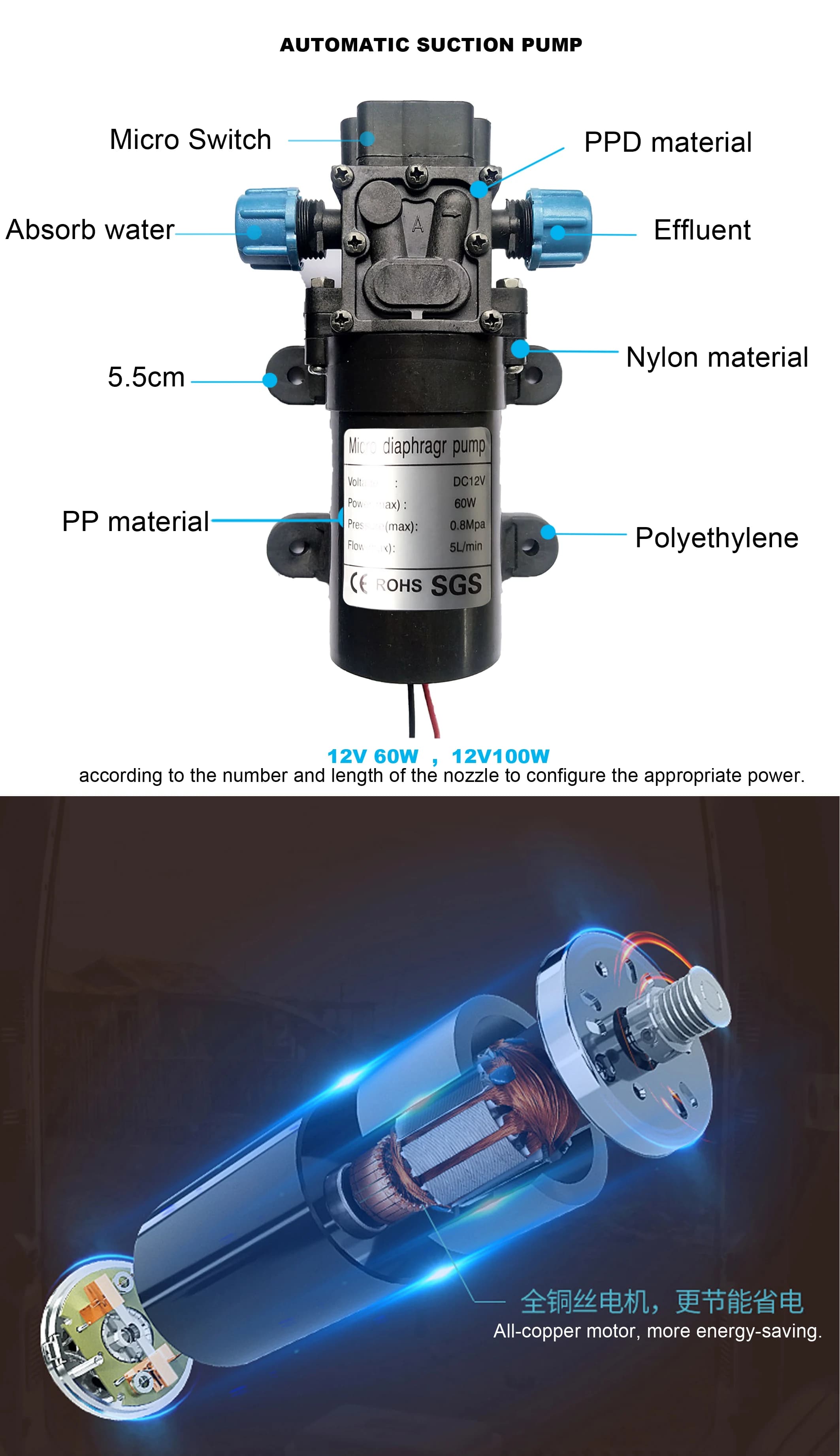220V+12V60W Quarter-Druckerhöhungspumpe mit mittlerem Druck, selbstansaugende Pumpe und Kühlwasserpumpe