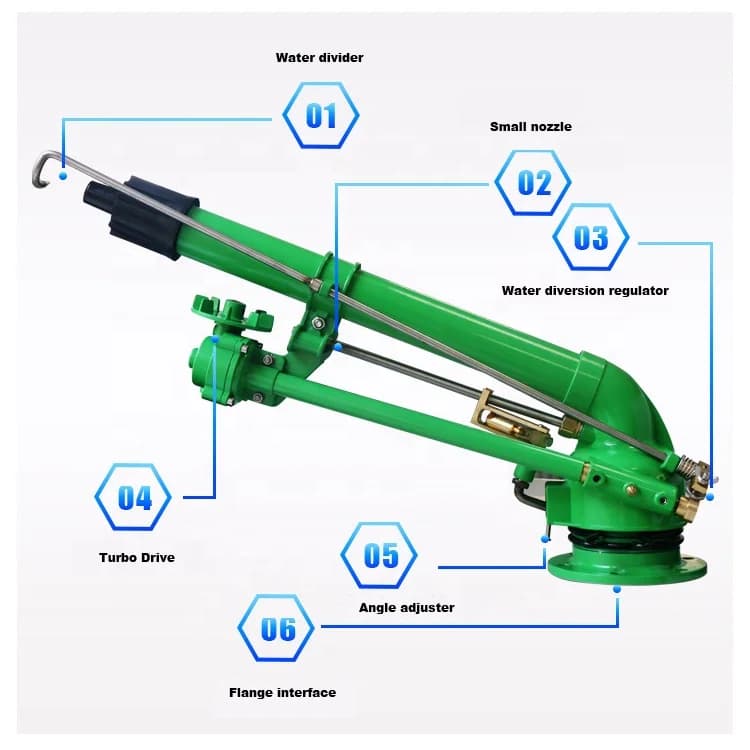 Water Guns P40 P50 Rain Gun Sprinkler for Farm Irrigation System