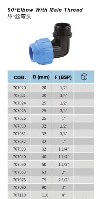 Accesorios de riego para invernaderos agrícolas: accesorio de compresión pp, conector de plástico para tubería de agua de polietileno y codo adaptador con rosca macho
