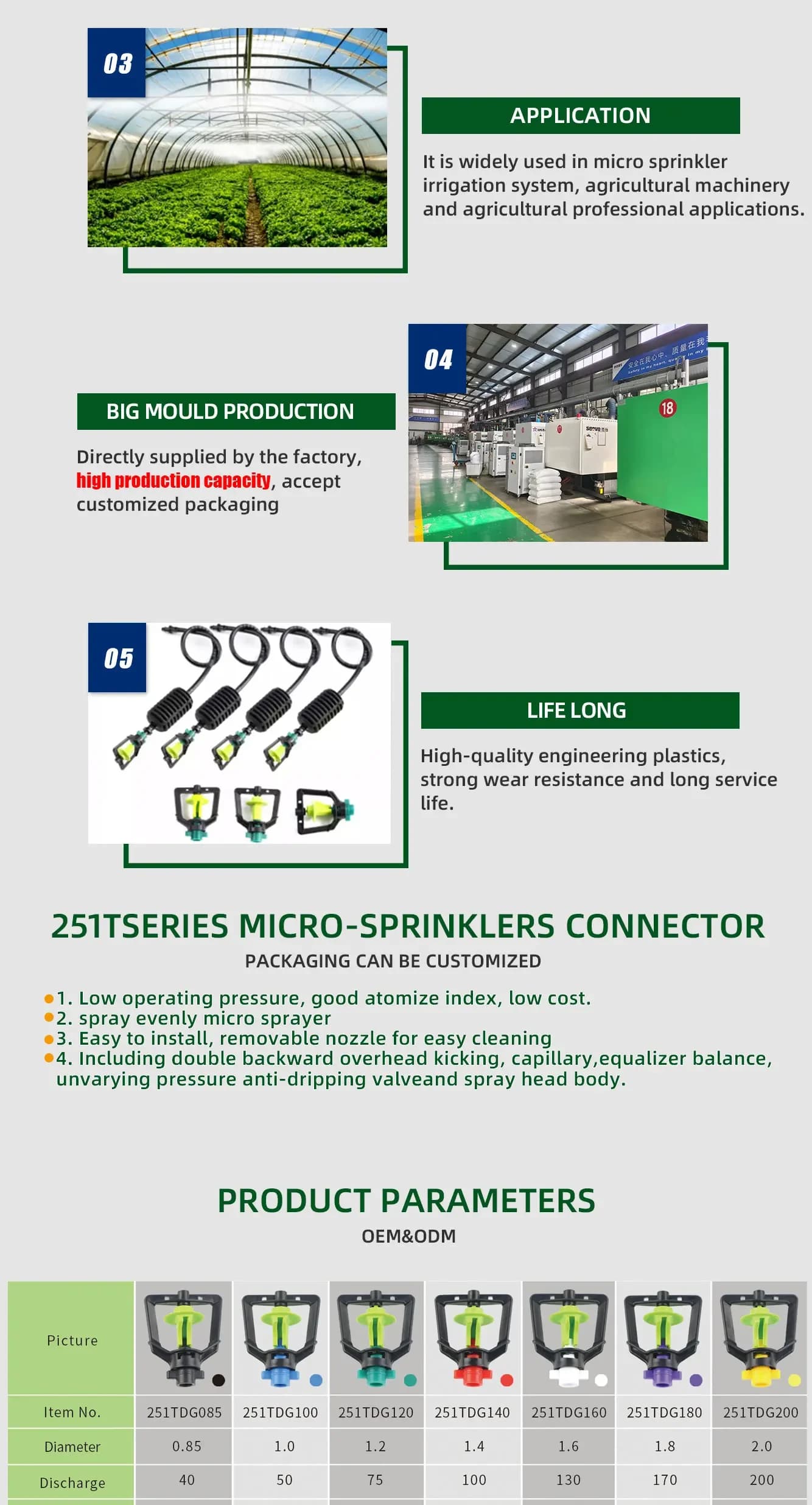 Microaspersor IRRINEX 251T con giro 360, pulverizador agrícola de agua para sistemas de riego de invernaderos y jardines domésticos