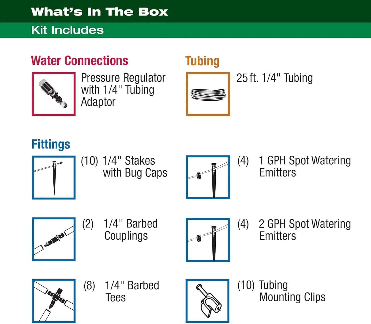 IrriNex 1/4-inch Patio and Planter Drip Irrigation Kit component view 2