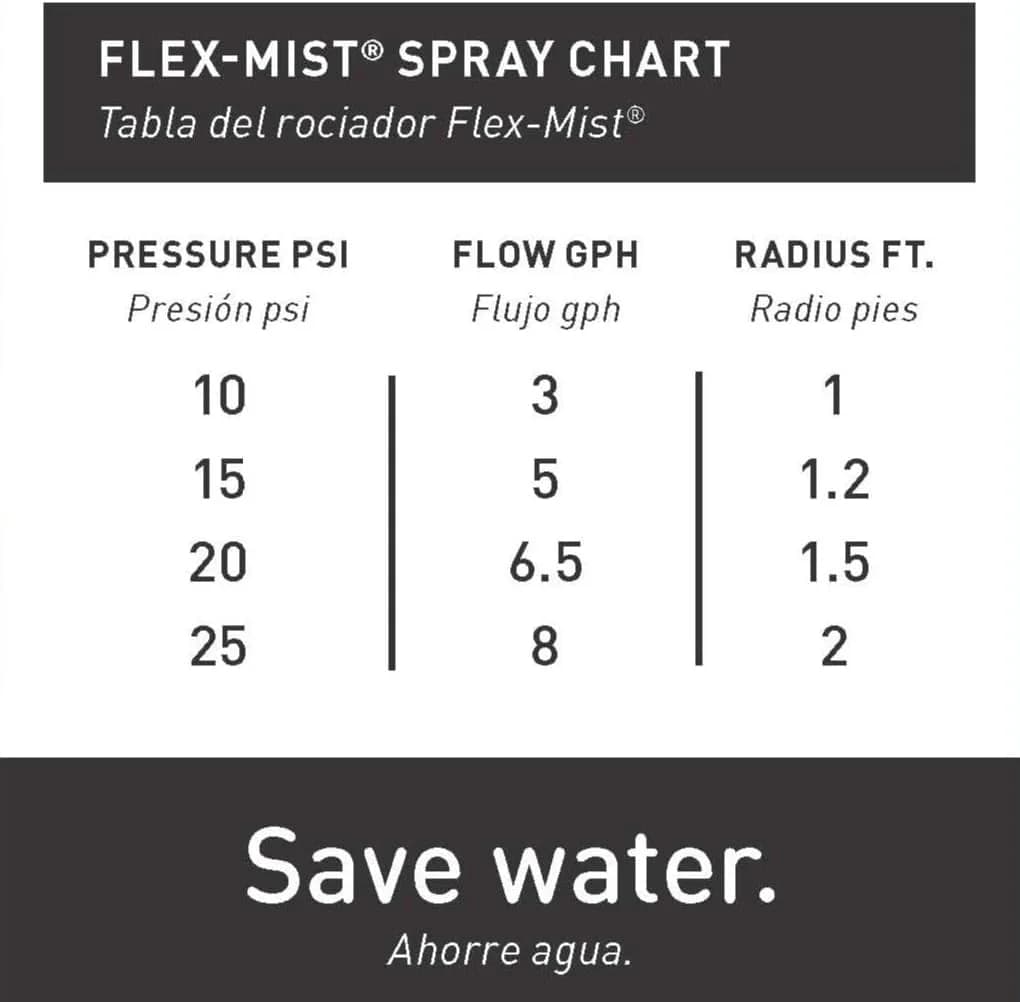 IrriNex 30 ft Hanging-Basket Drip Irrigation Kit component view 4