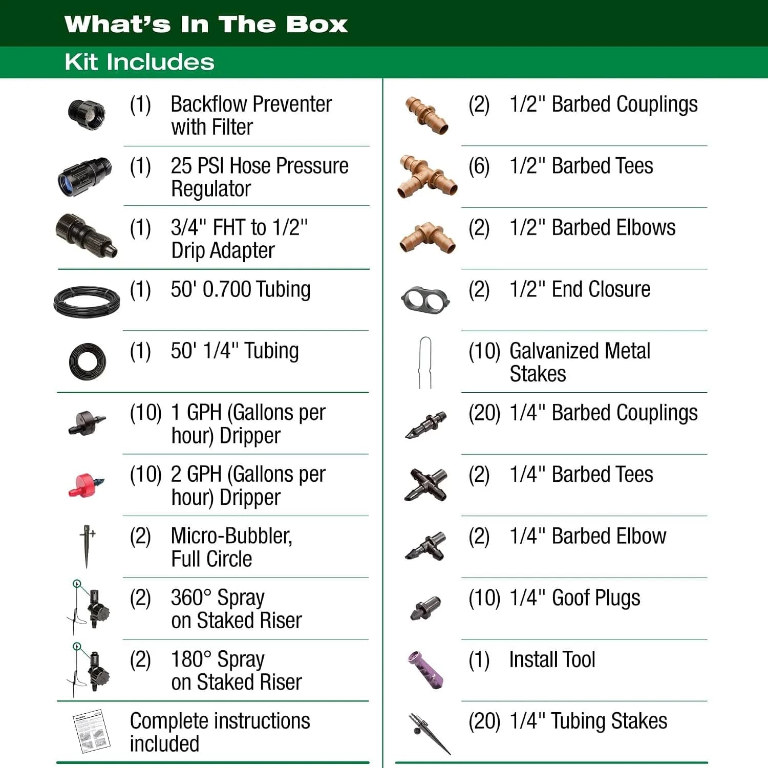 IrriNex Drip Irrigation System Kit component view 2