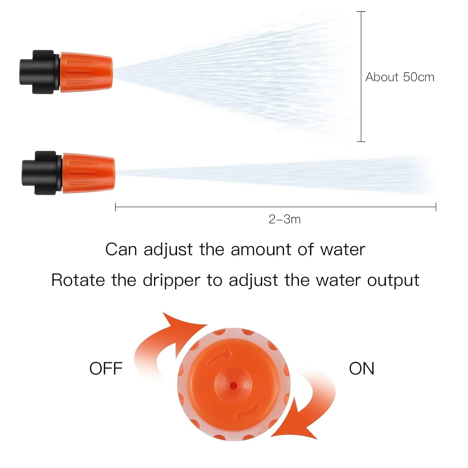 IrriNex Micro Irrigation Emitter Set component view 3