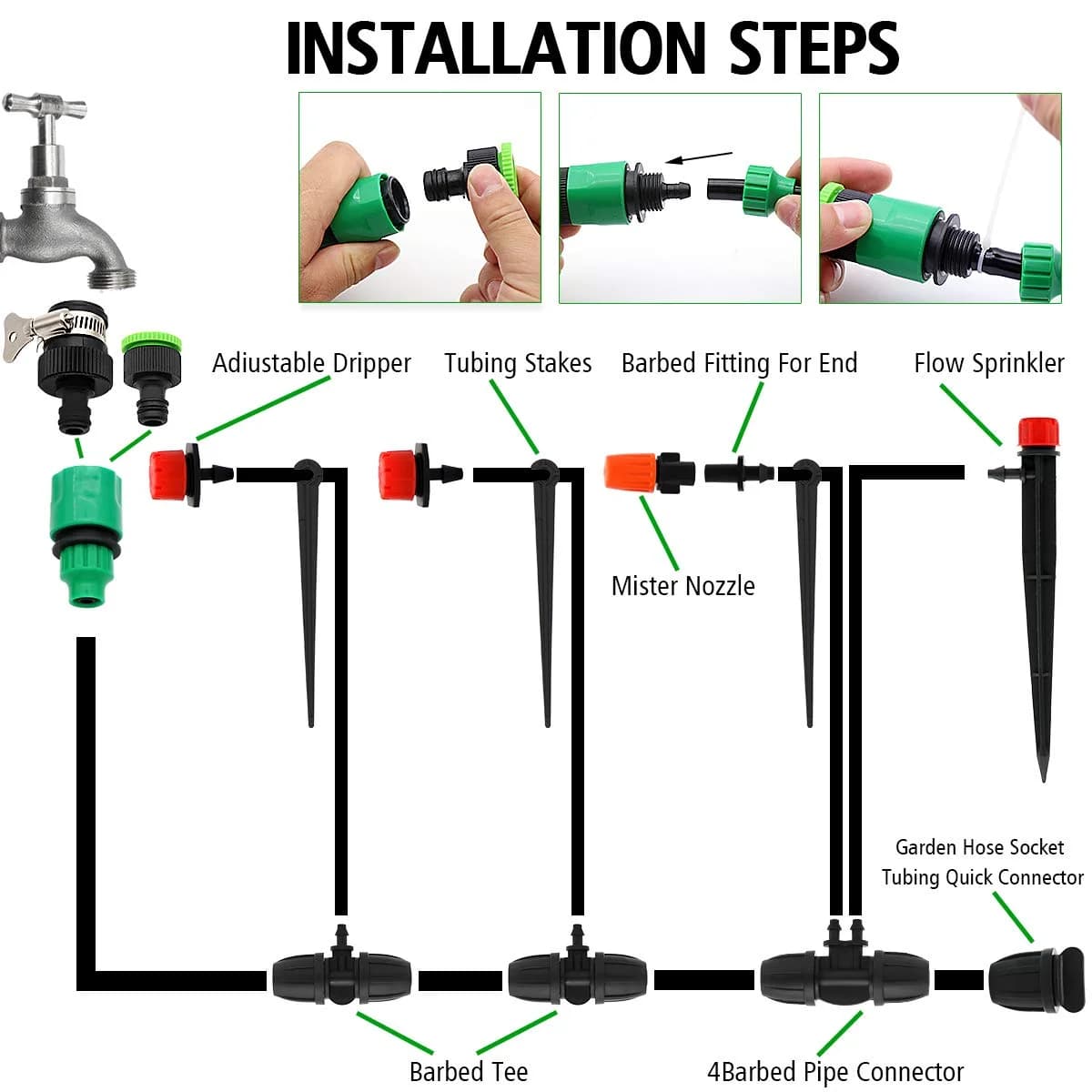 IrriNex 100 ft Drip Irrigation System Kit component view 4