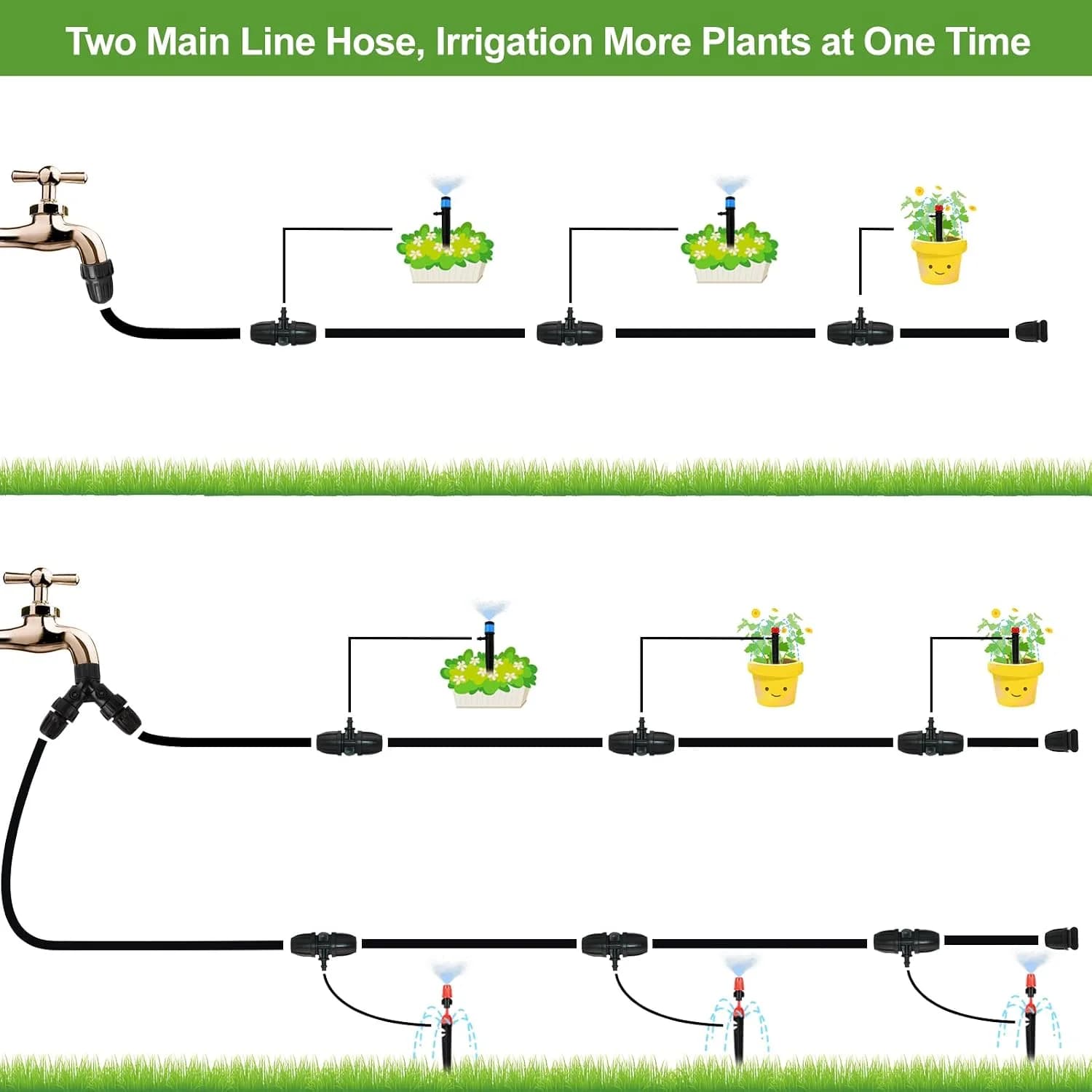 IrriNex 100 ft Drip Irrigation System Kit 213FT option view 2