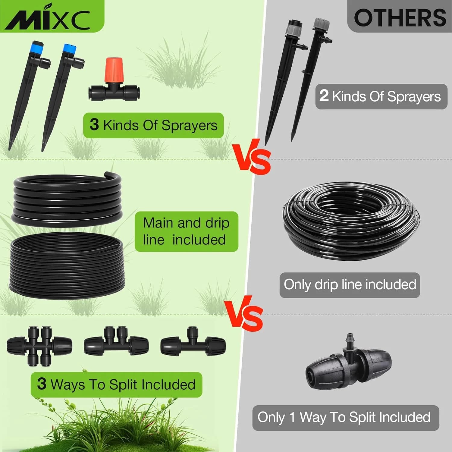 IrriNex 26 ft Drip Irrigation System Kit component view 5