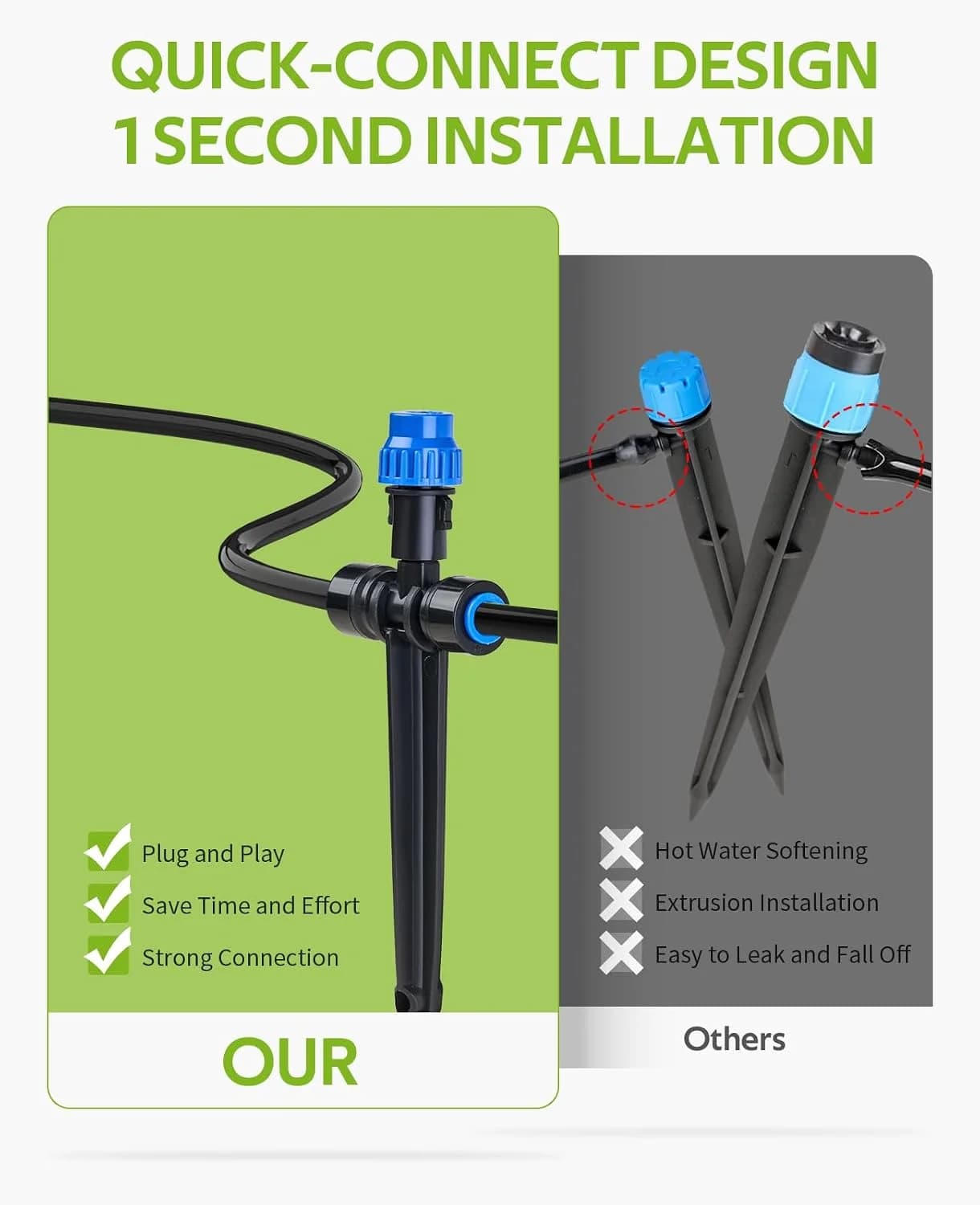 IrriNex 59 ft Drip Irrigation System Kit component view 2