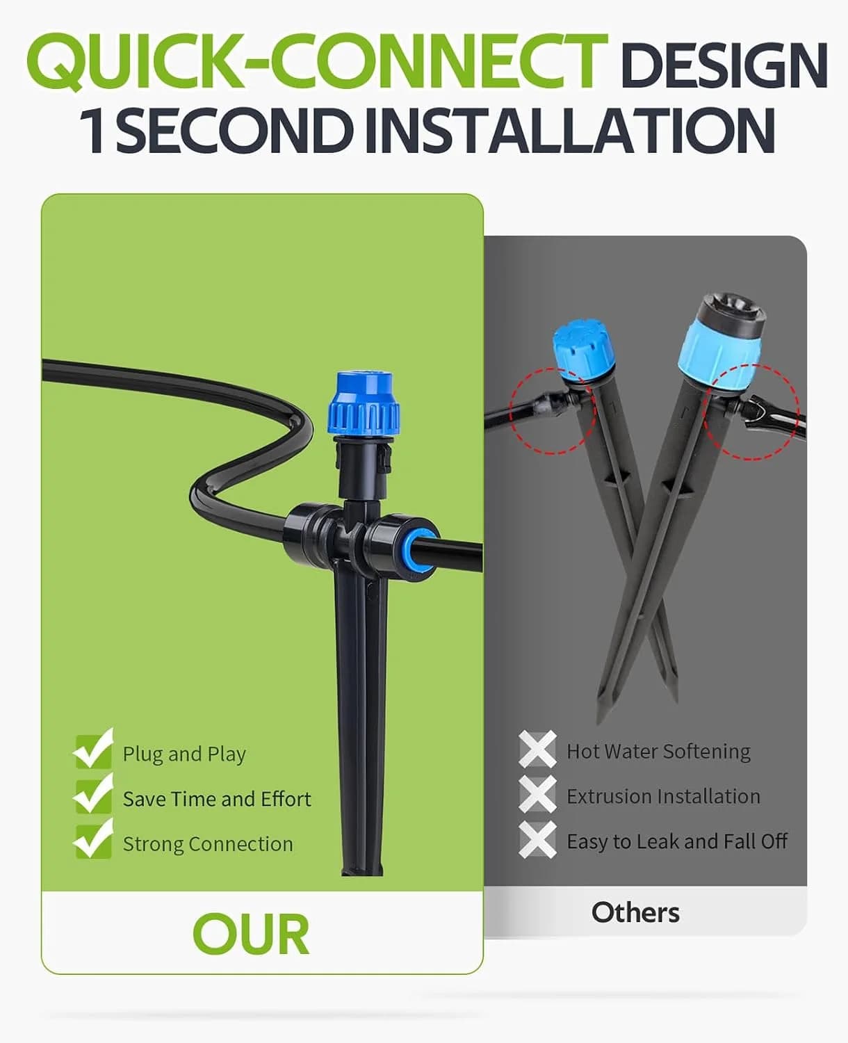 IrriNex 59 ft Drip Irrigation System Kit With Timer option view 3