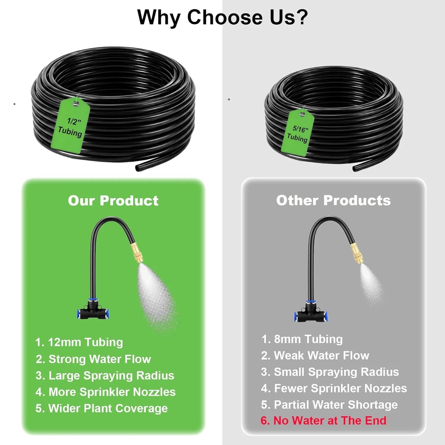 IrriNex 65 ft Garden Misting and Cooling Kit component view 2