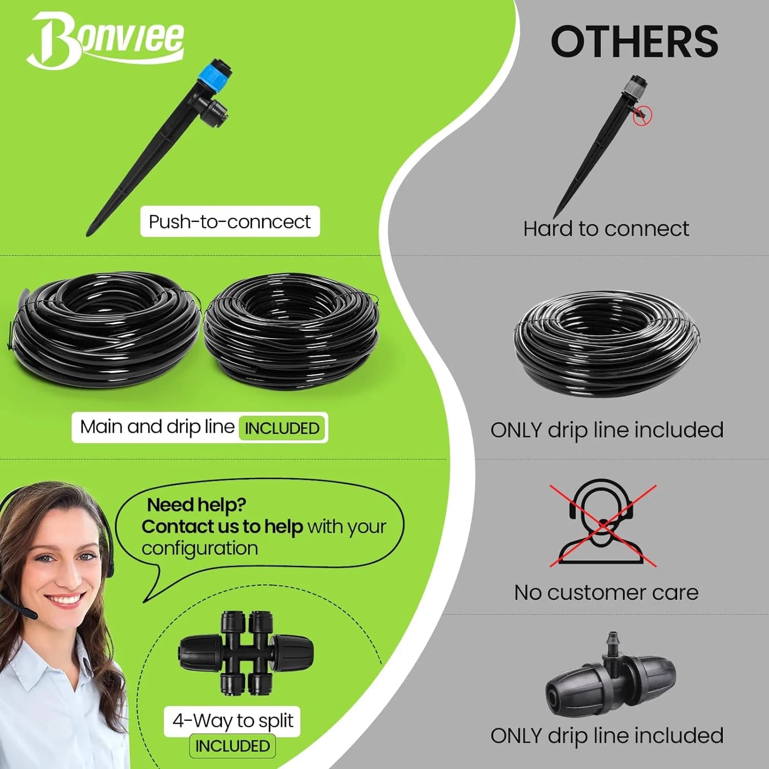 IrriNex 230 ft Drip Irrigation System Kit component view 3