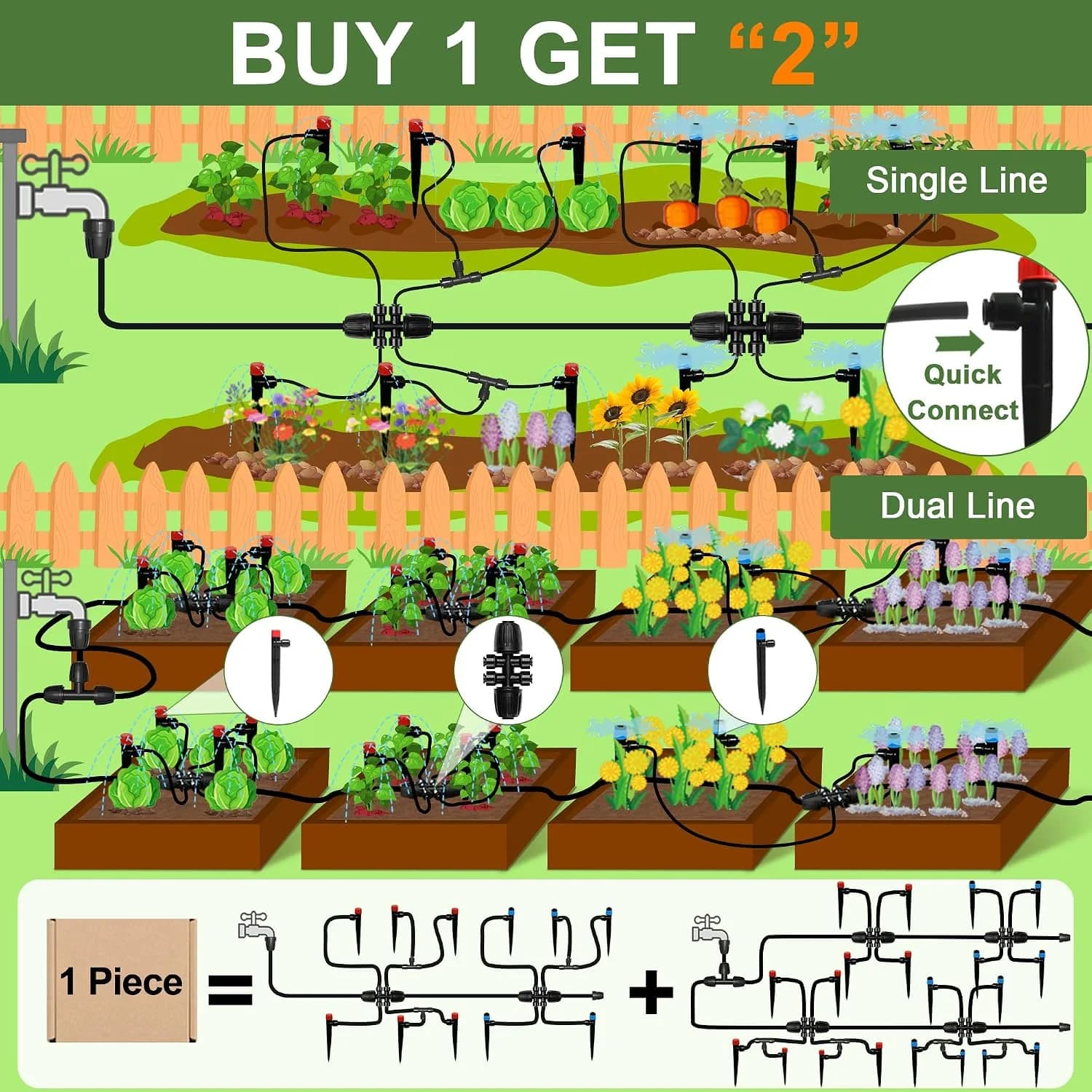 IrriNex 250 ft Raised-Bed Drip Irrigation Kit component view 3