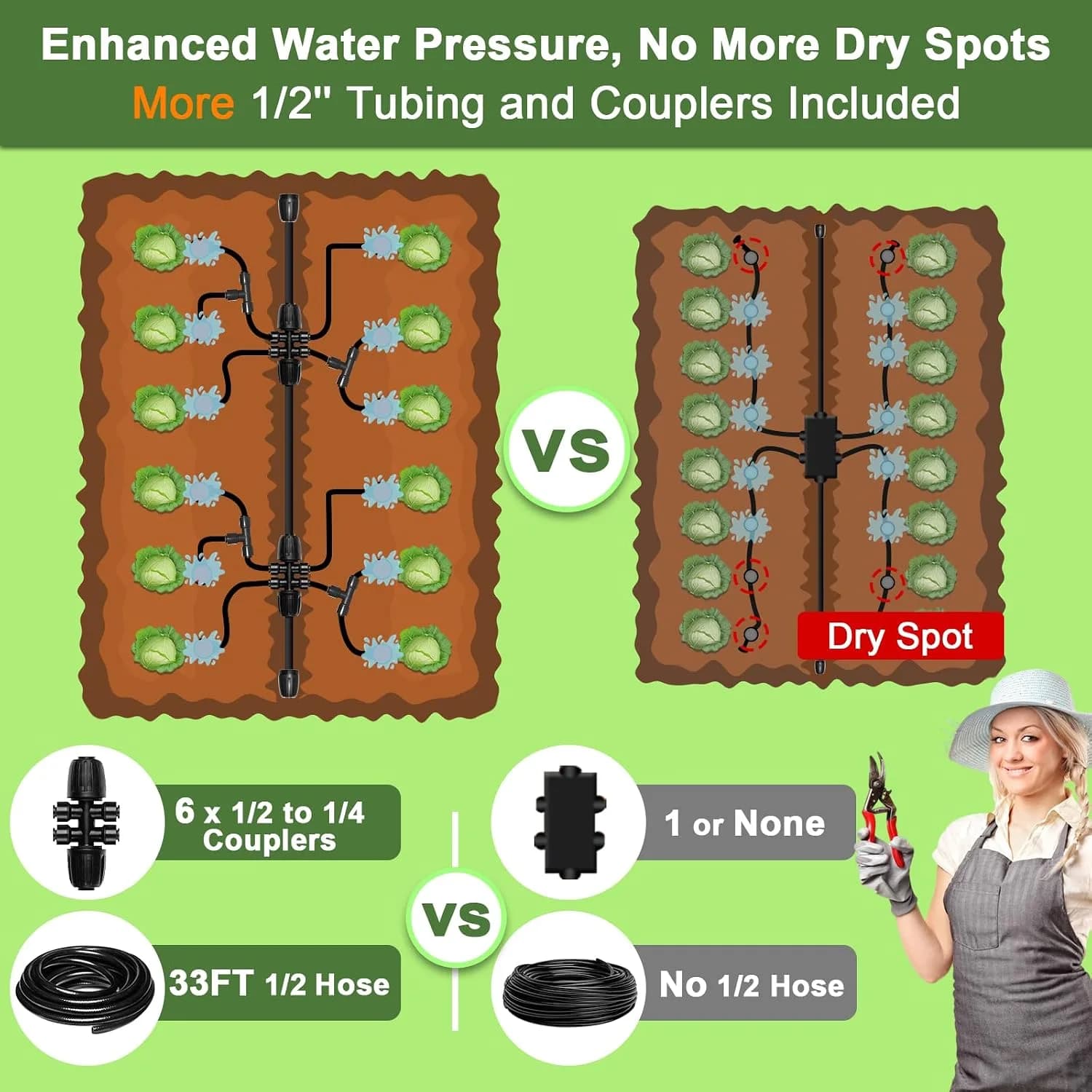 IrriNex 250 ft Raised-Bed Drip Irrigation Kit component view 4