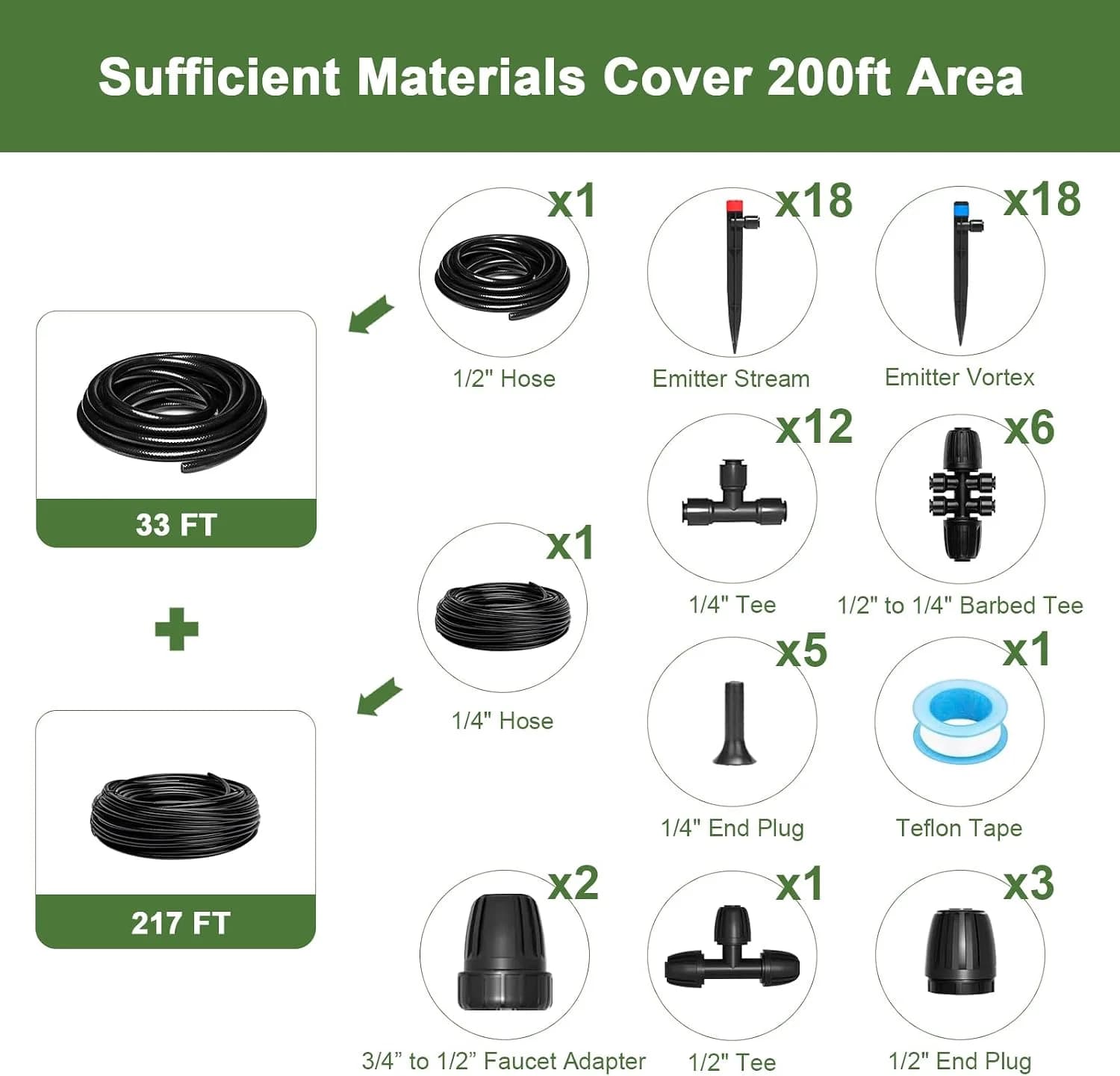 IrriNex 250 ft Raised-Bed Drip Irrigation Kit component view 7