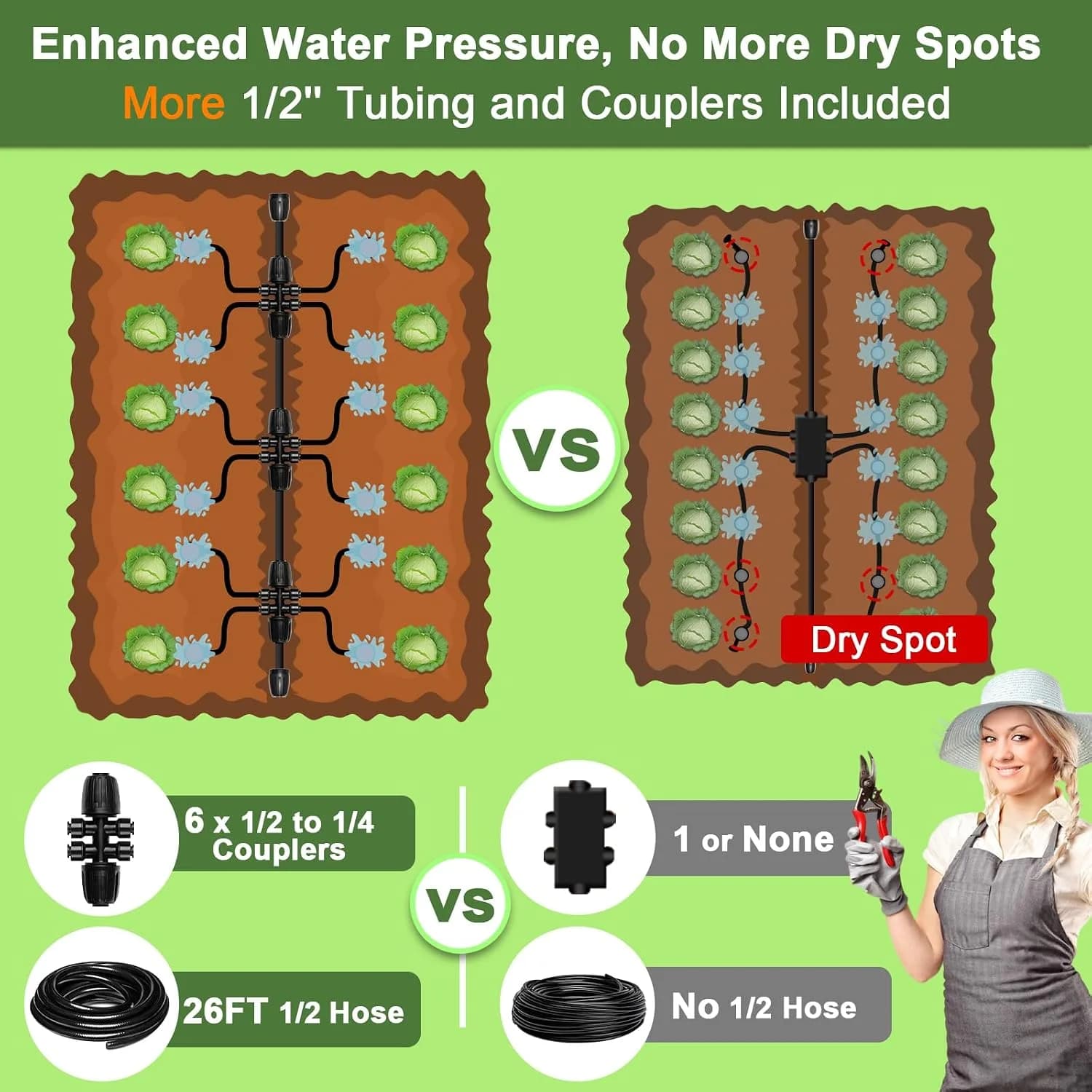 IrriNex 250 ft Raised-Bed Drip Irrigation Kit 150FT option view 4
