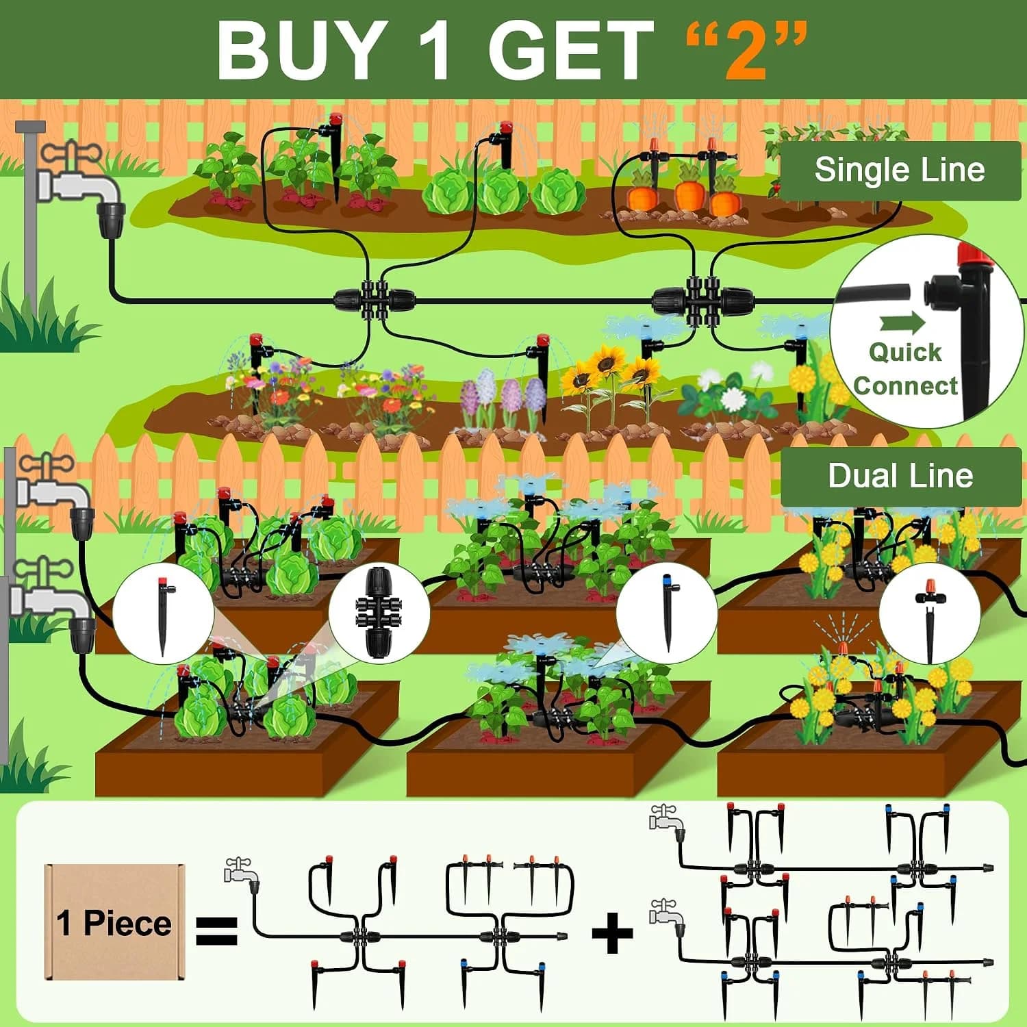 IrriNex 150 ft Raised-Bed Drip Irrigation Kit component view 3