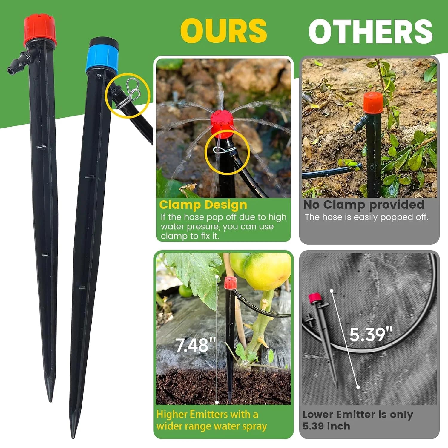 IrriNex 120 sq ft Drip Irrigation System Kit component view 4