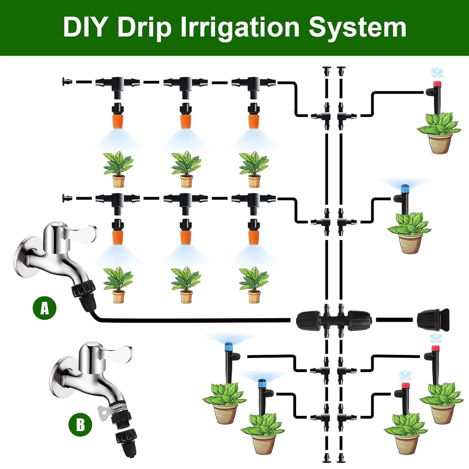 IrriNex 260 ft Drip Irrigation System Kit component view 6
