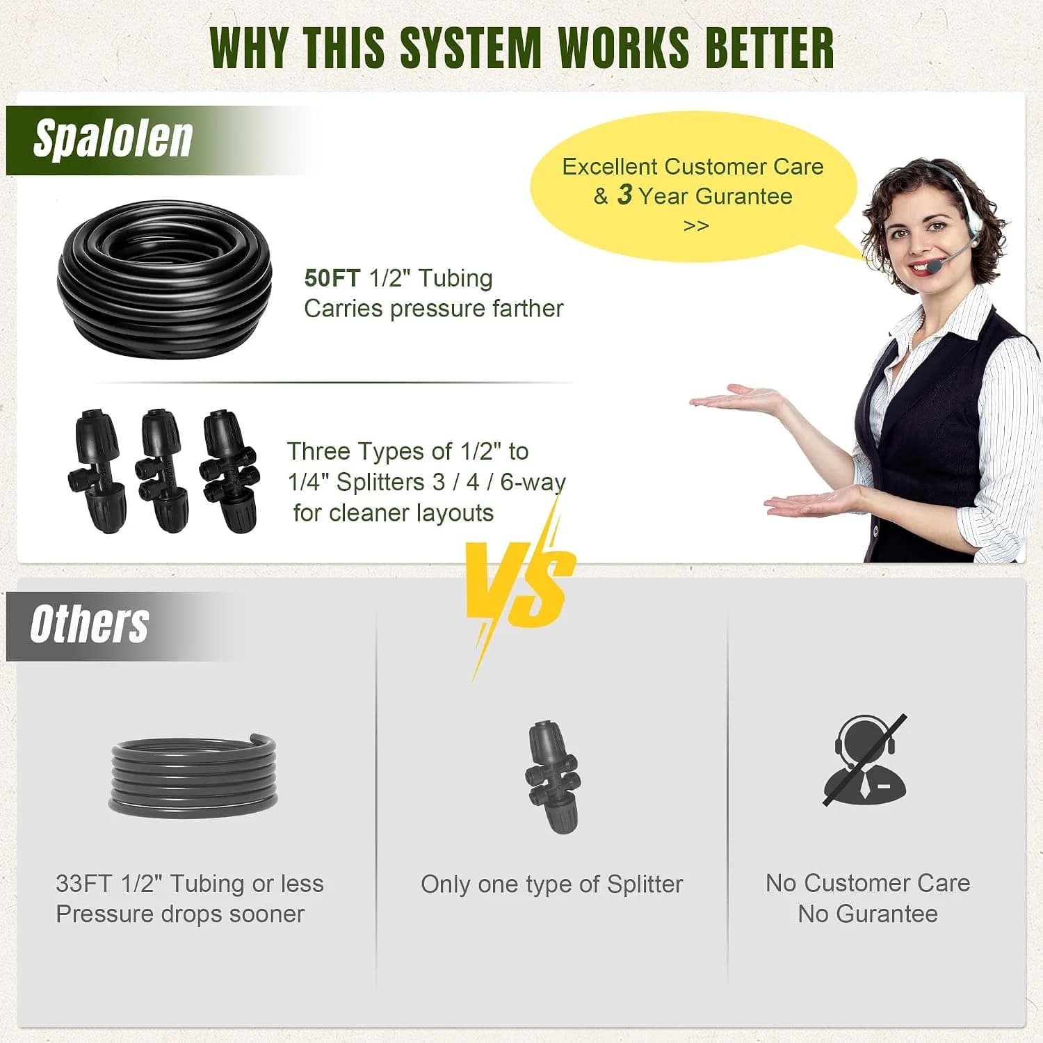 IrriNex 50 ft Drip Irrigation System Kit component view 6