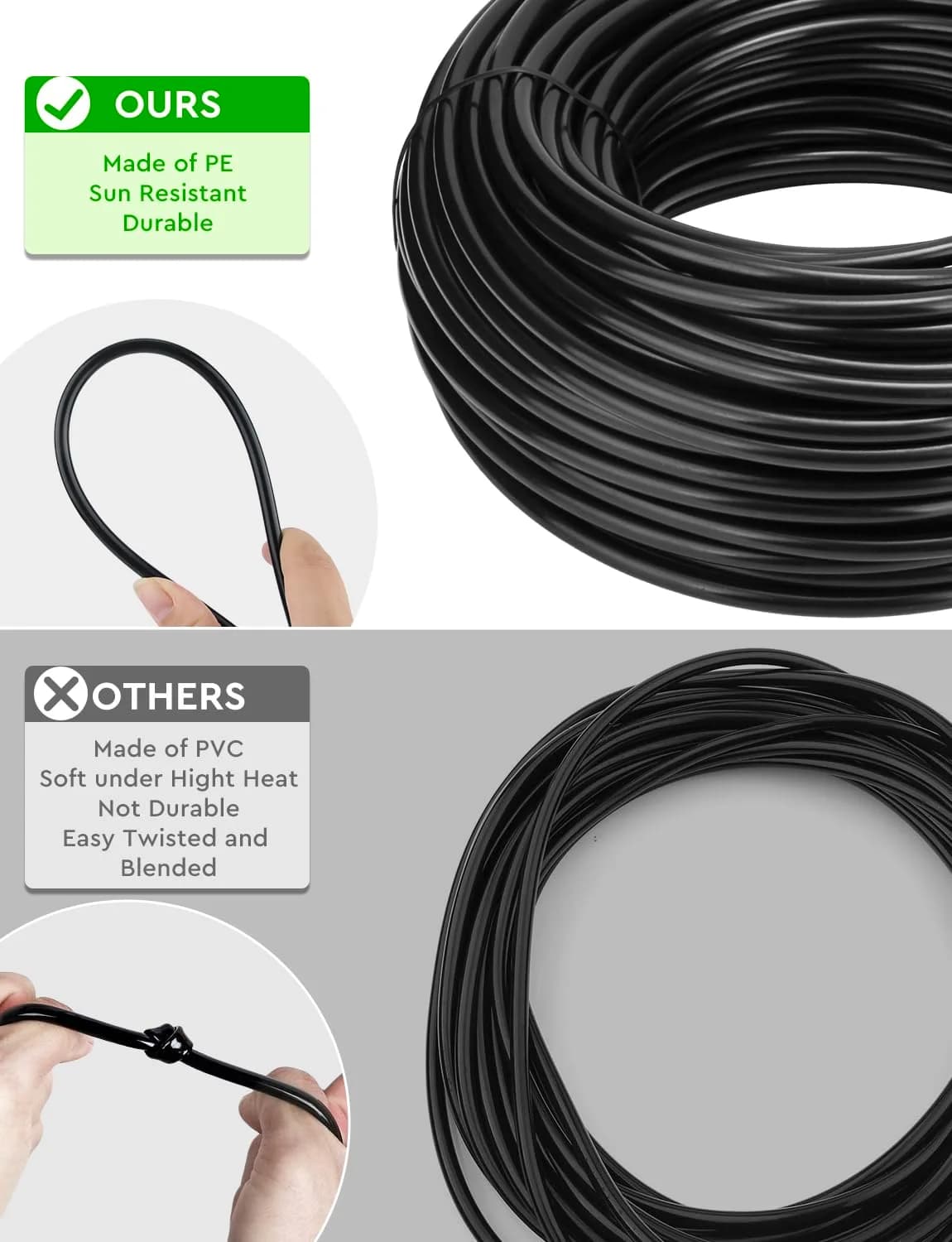 IrriNex 250 ft Drip Irrigation System Kit component view 4