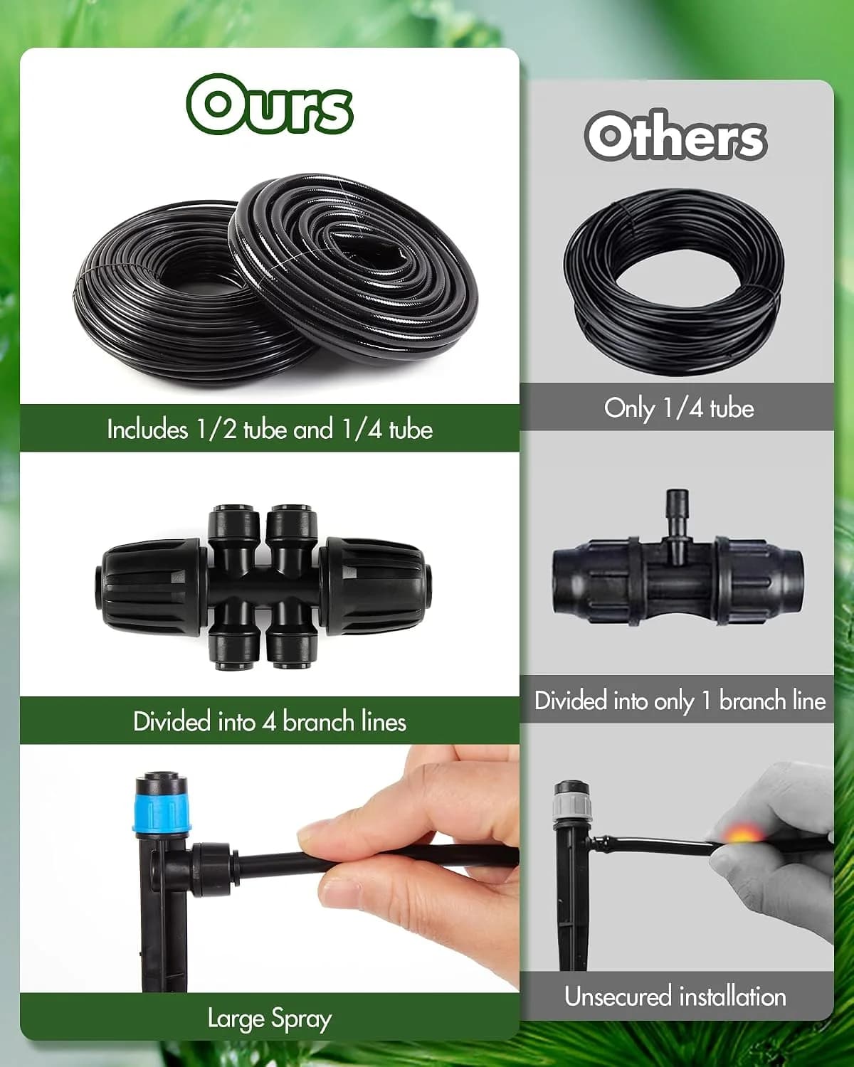 IrriNex 240 ft Drip Irrigation System Kit 95.5 ft option view 4