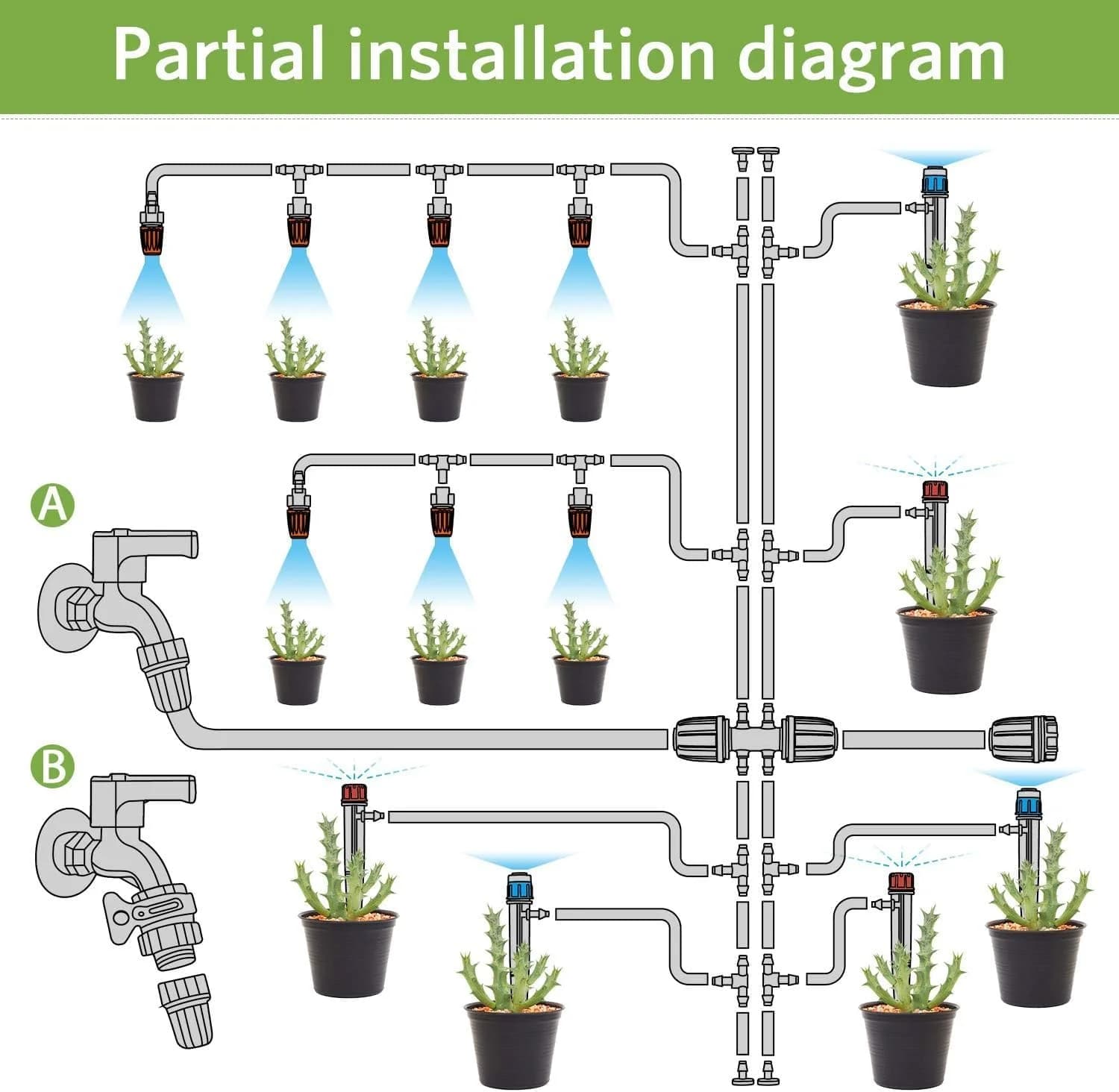 IrriNex 160 sq ft Drip Irrigation System Kit component view 5
