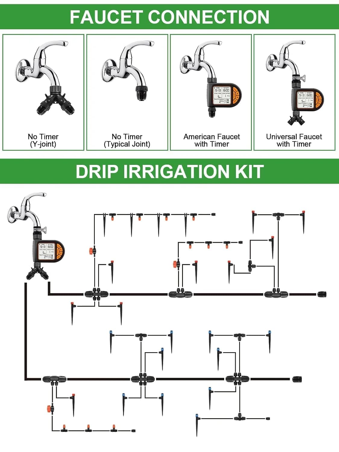 IrriNex 207 ft Drip Irrigation System Kit component view 4