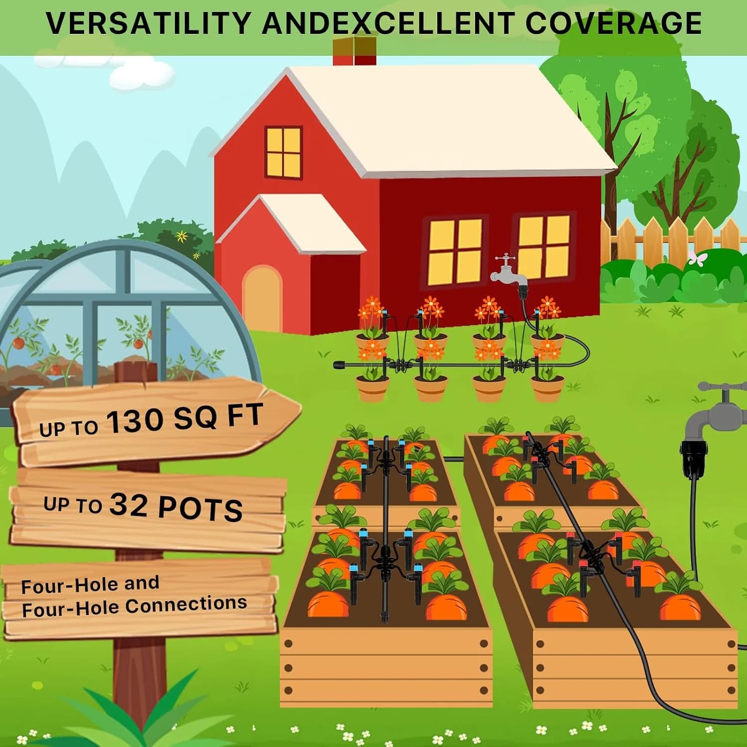 IrriNex 300 sq ft Drip Irrigation System Kit 128FT (46FT 1/2 Inch+82FT 1/4 Inch） option view 3