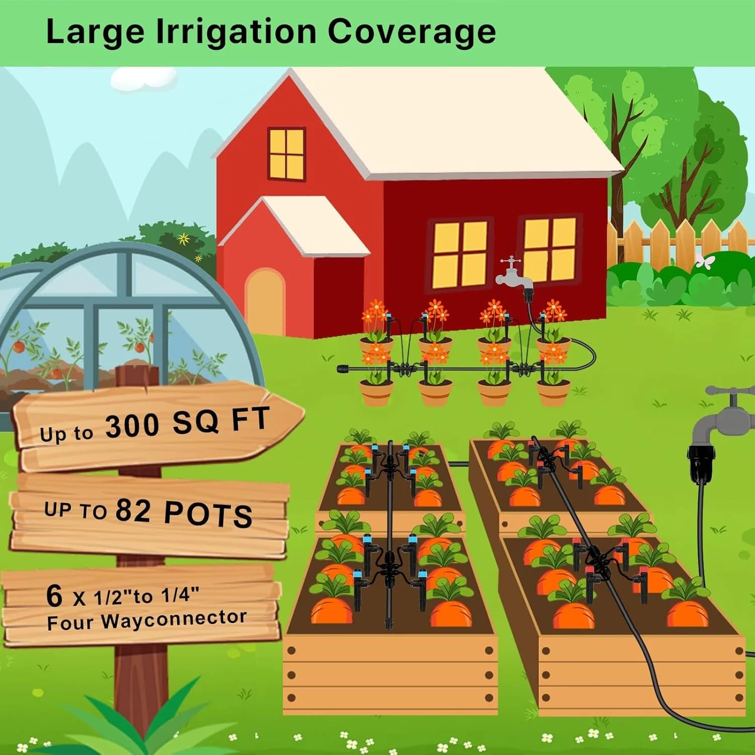 IrriNex 300 sq ft Drip Irrigation System Kit 248FT (48FT 1/2 Inch+200FT 1/4 Inch） option view 4