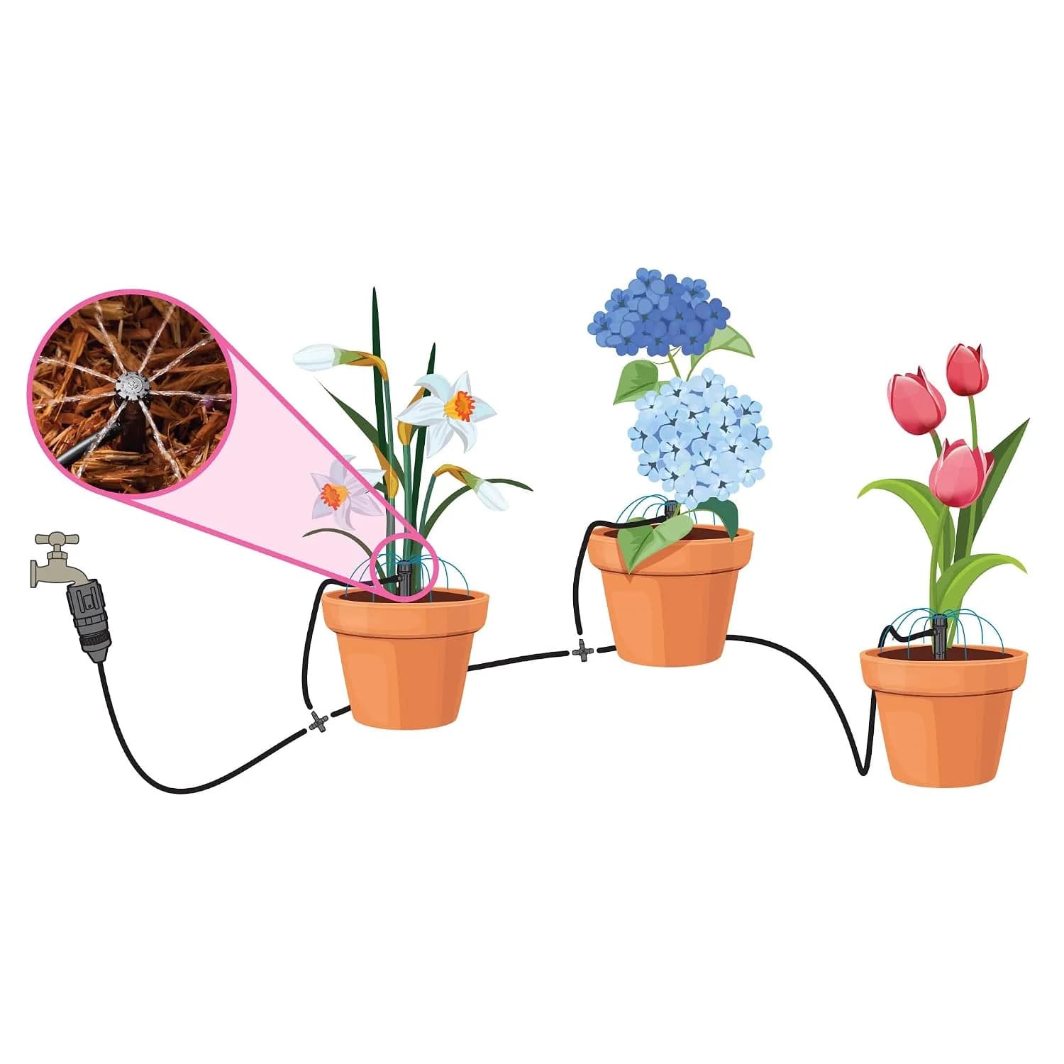 IrriNex 1/4-inch Patio and Planter Drip Irrigation Kit component view 6