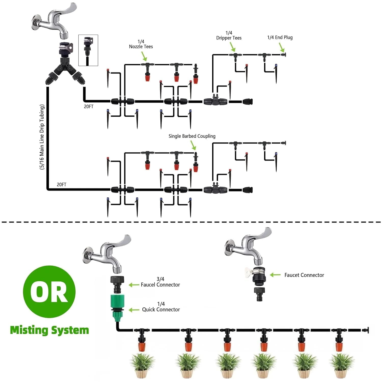 IrriNex 240 ft Garden Misting and Cooling Kit component view 9