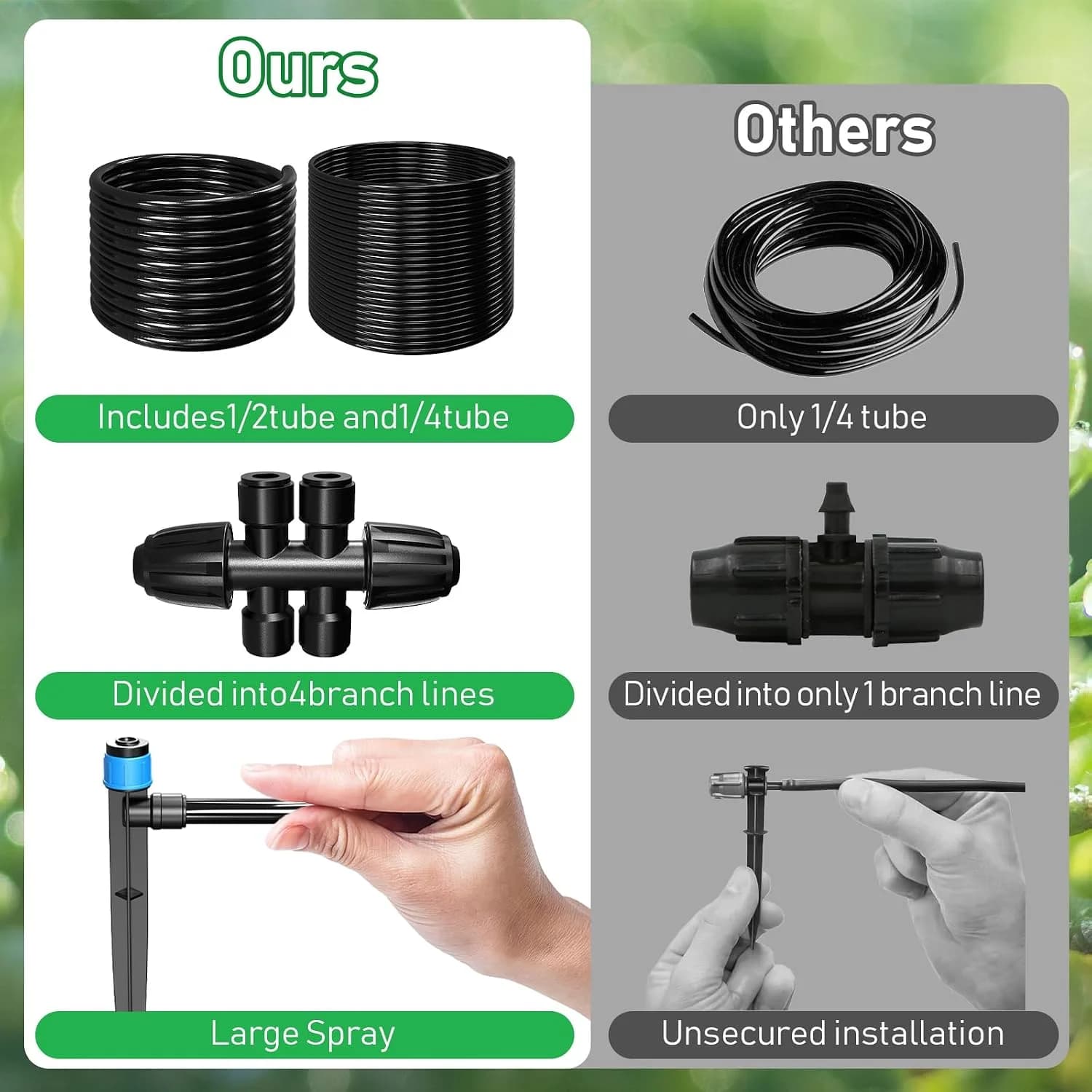 IrriNex 246 ft Drip Irrigation System Kit component view 7
