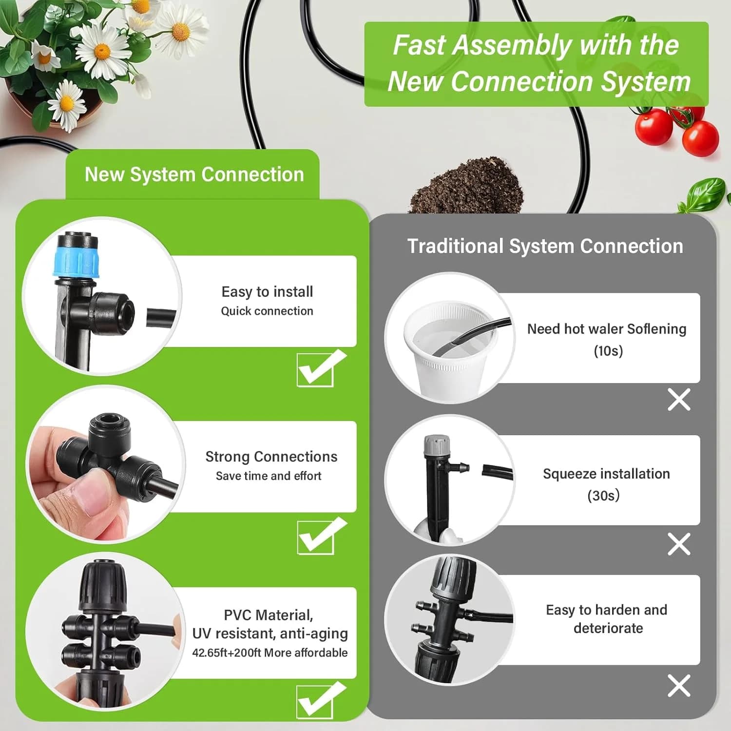 IrriNex 243 ft Drip Irrigation System Kit component view 4