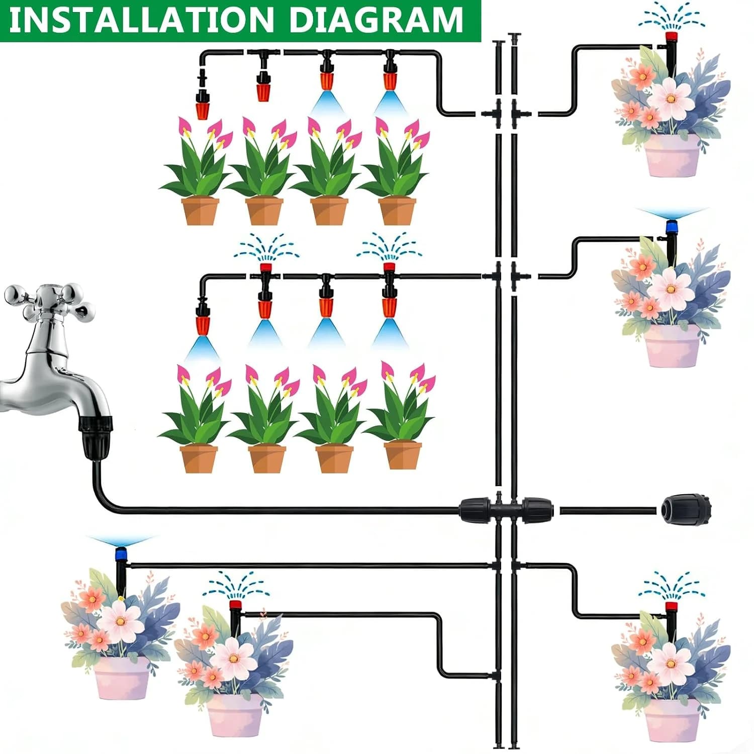 IrriNex 240 ft Drip Irrigation System Kit component view 3
