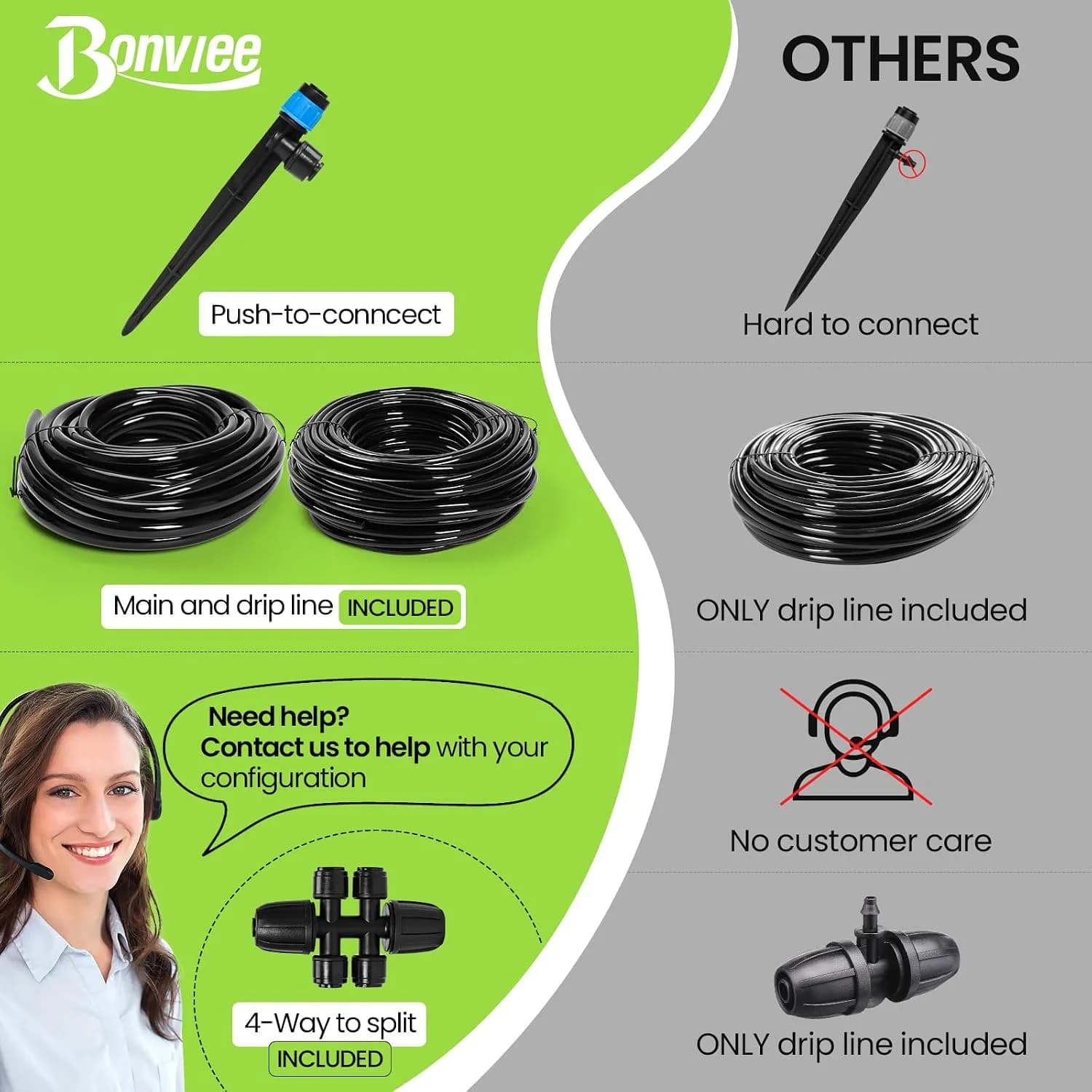 IrriNex 160 sq ft Drip Irrigation System Kit component view 5