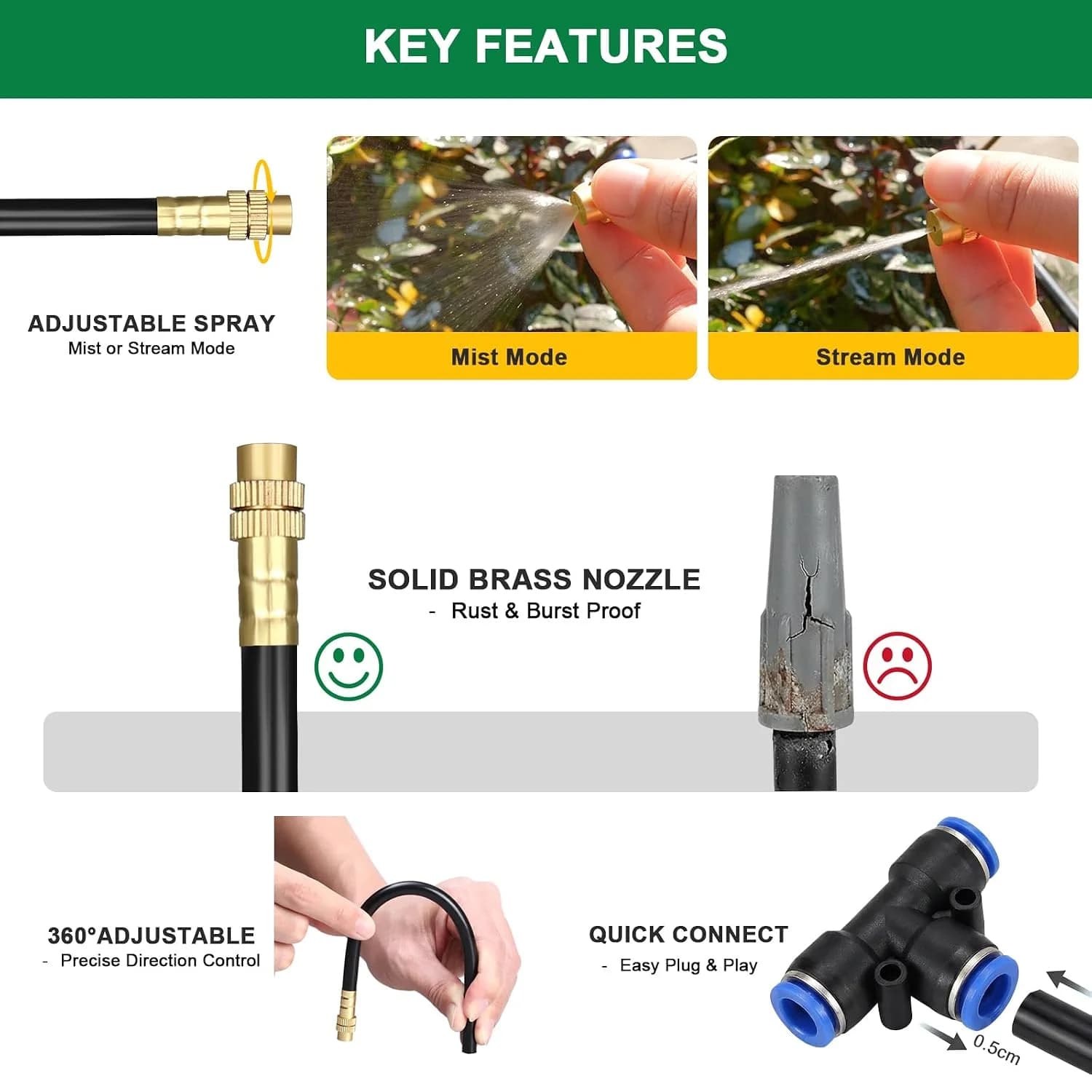 IrriNex 100 ft Drip Irrigation System Kit component view 5
