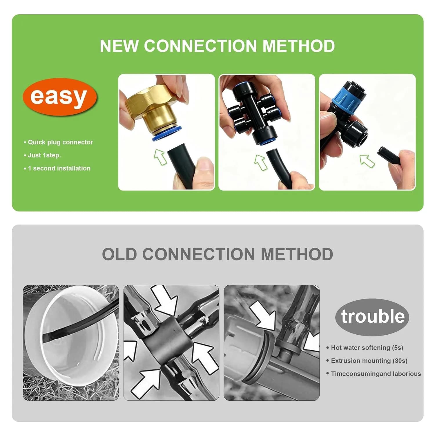 IrriNex 33 ft Drip Irrigation System Kit component view 5
