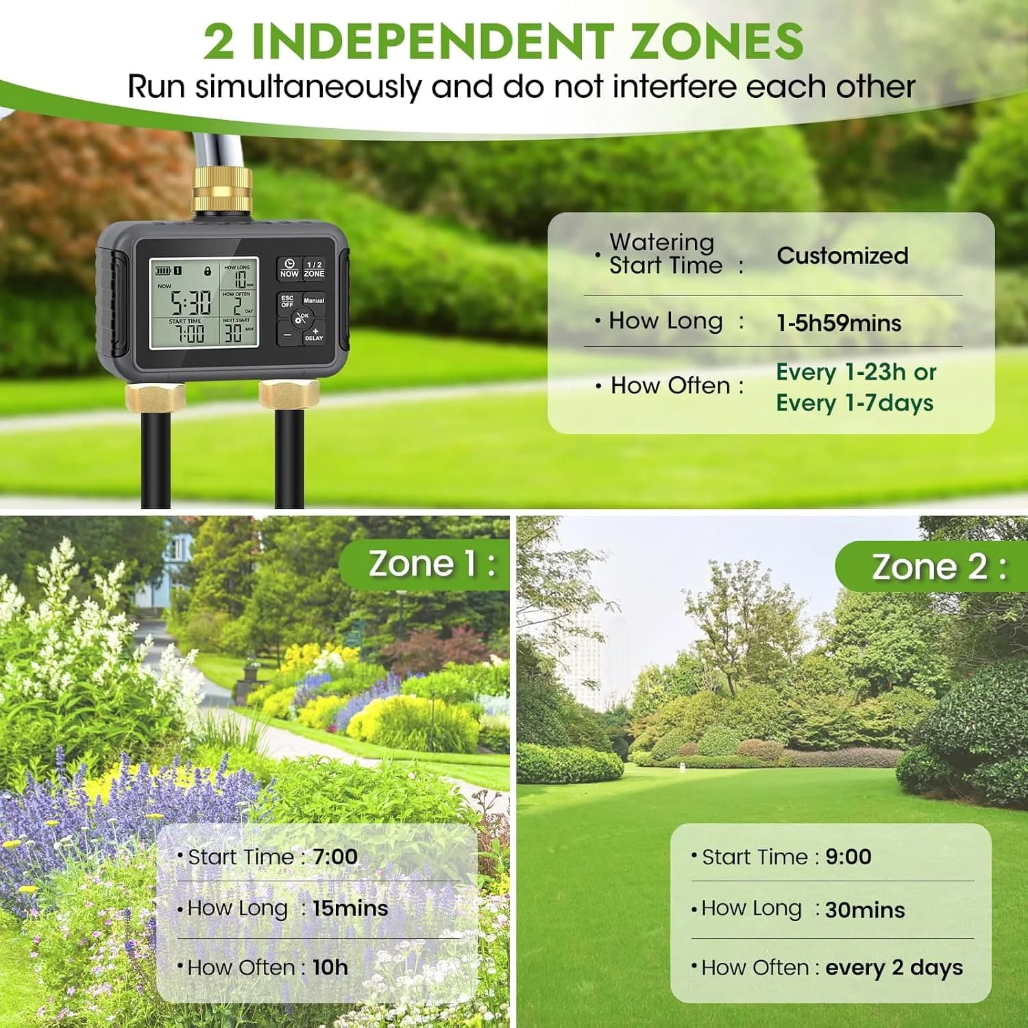 IrriNex 120 ft Drip Irrigation System Kit component view 2