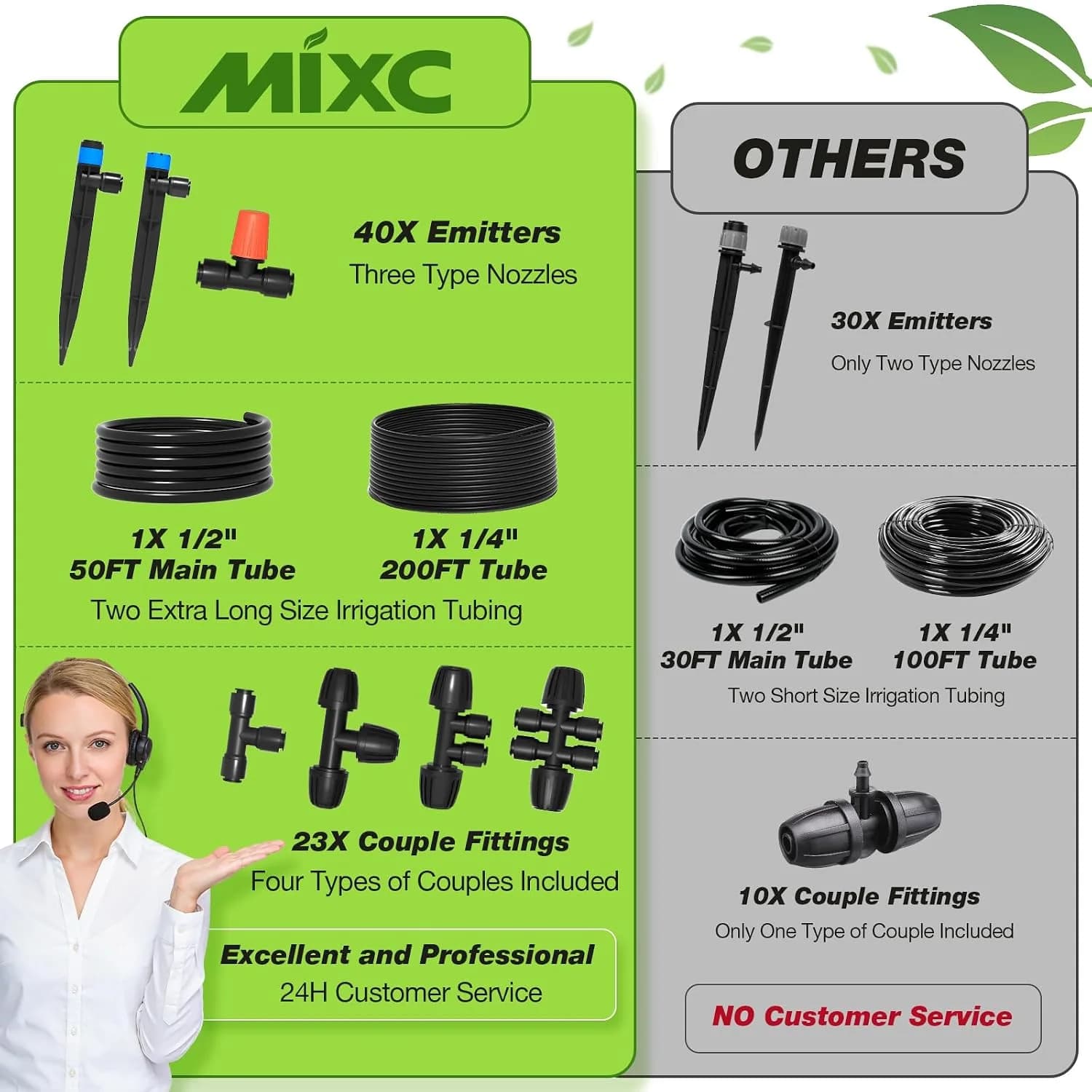 IrriNex 250 ft Drip Irrigation System Kit component view 5