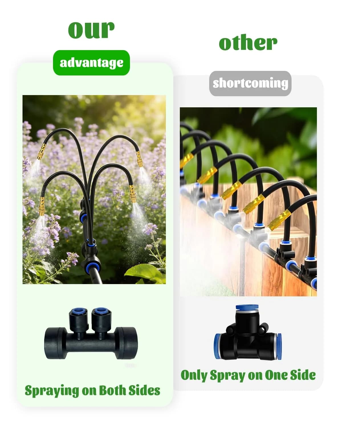 IrriNex 66 ft Drip Irrigation System Kit component view 3