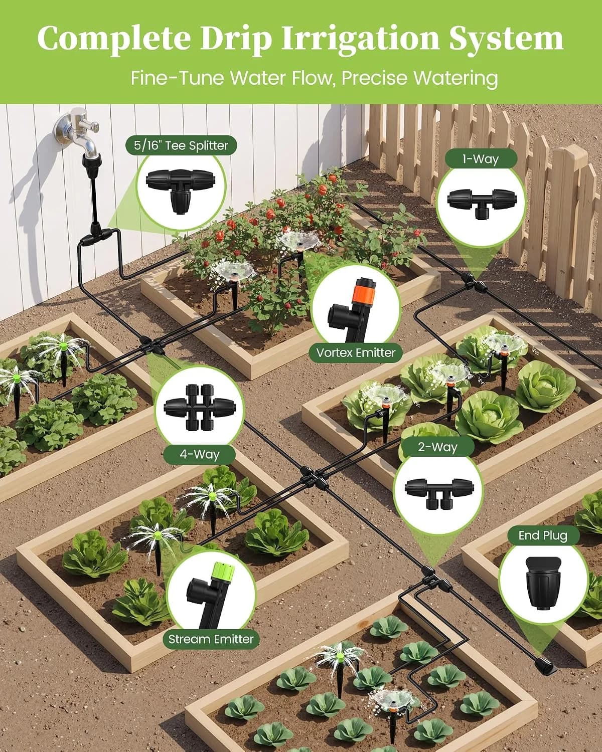 IrriNex 50 ft Drip Irrigation System Kit component view 2