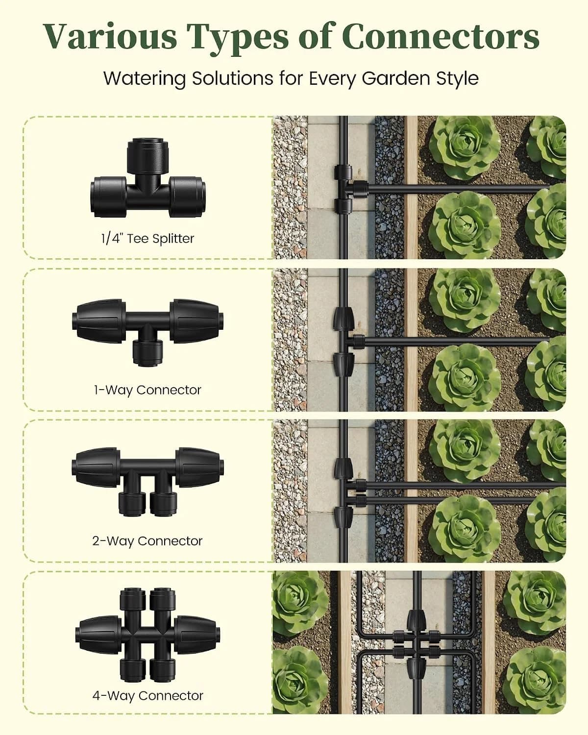 IrriNex 50 ft Drip Irrigation System Kit component view 6