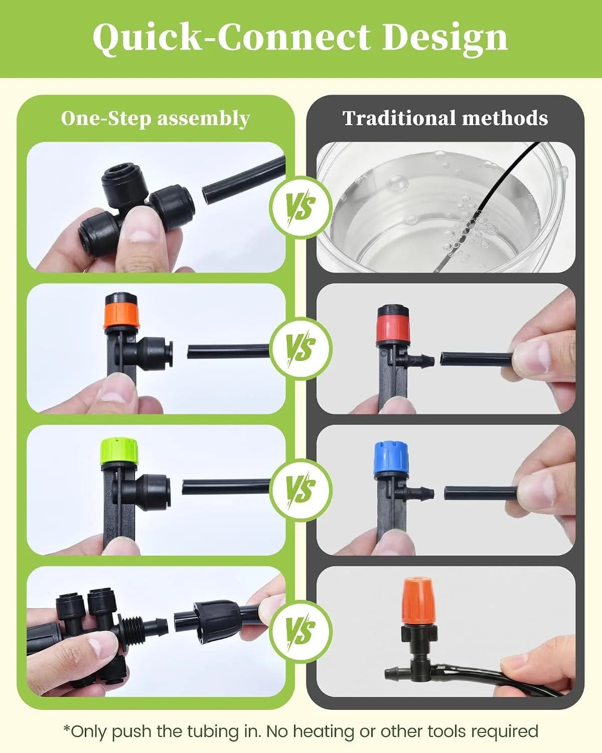 IrriNex 50 ft Drip Irrigation System Kit component view 7