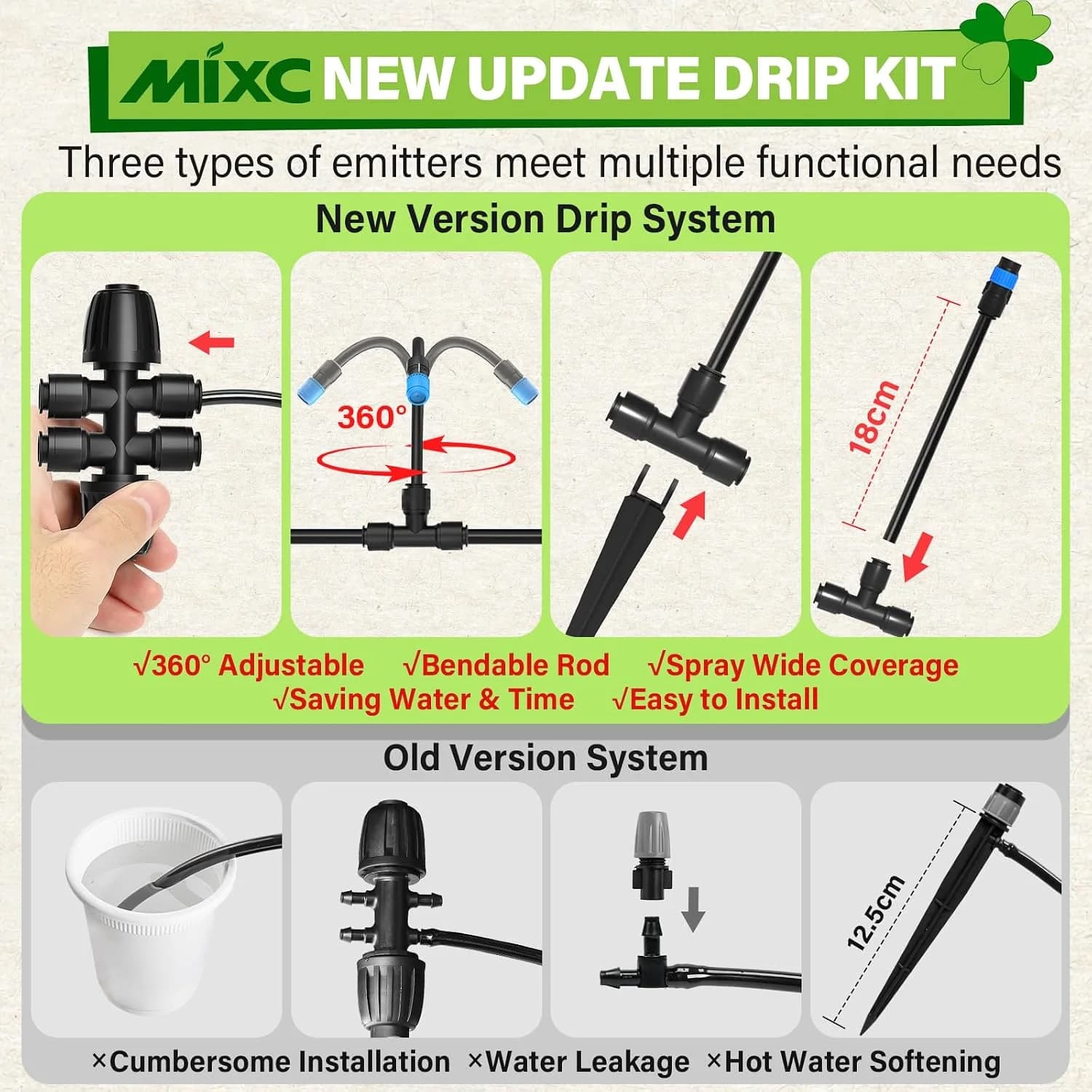 IrriNex 200 ft Garden Misting and Cooling Kit 33FT Main Tube+100FT 1/4" Tube+16pcs Emitters option