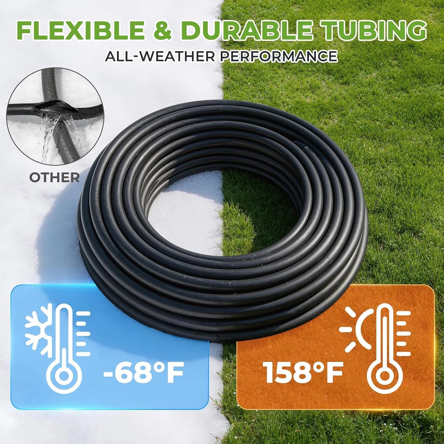 IrriNex 200 ft Drip Irrigation System Kit component view 5