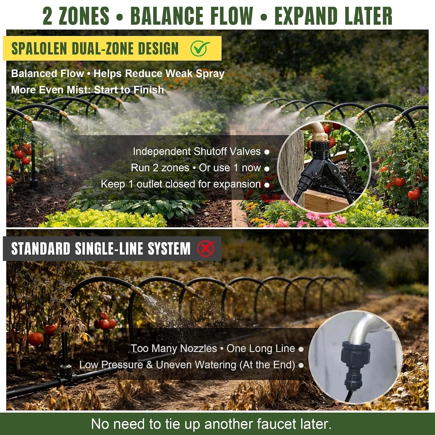 IrriNex 100 ft Garden Misting and Cooling Kit component view 3
