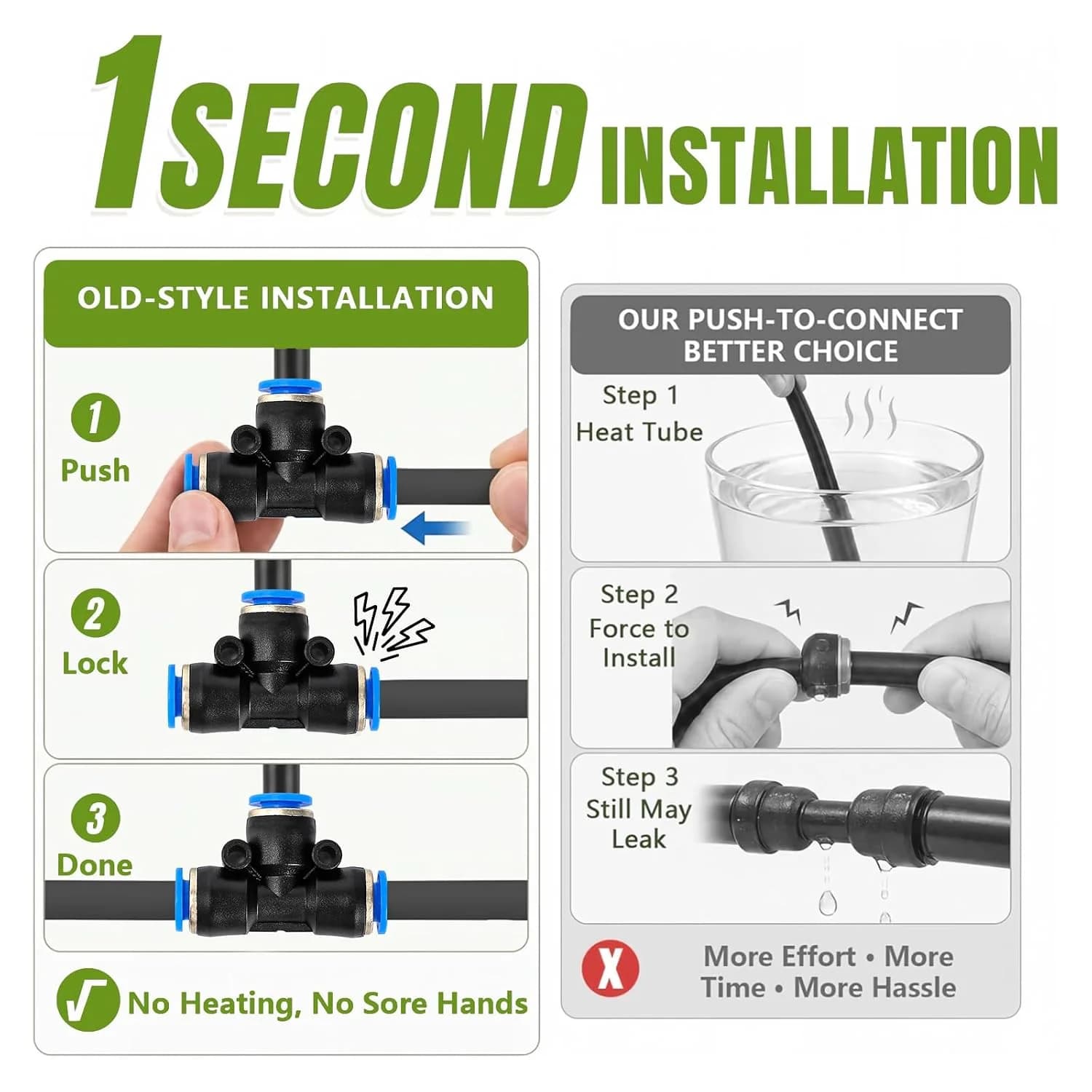 IrriNex 200 ft Drip Irrigation System Kit component view 3